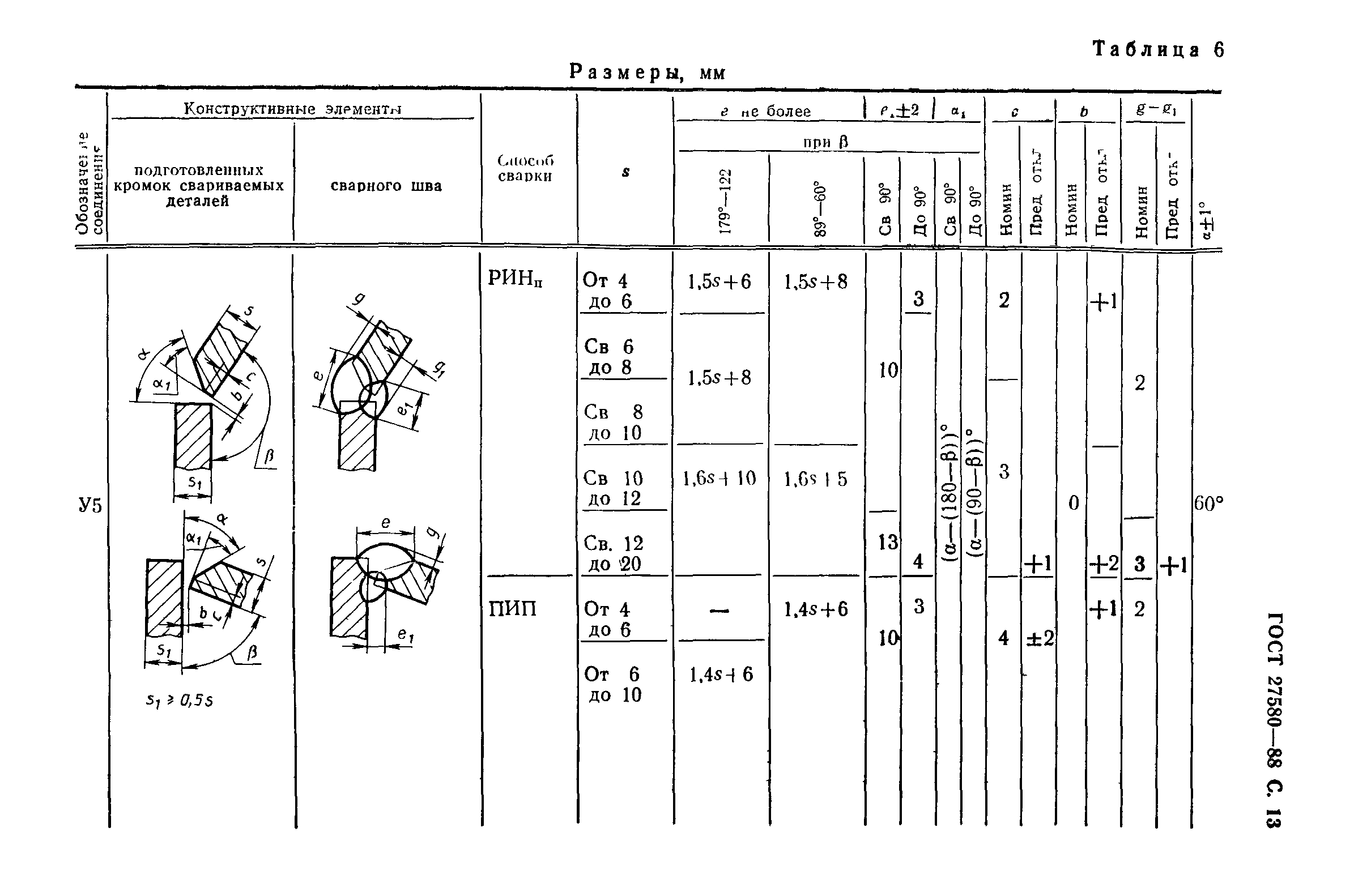 ГОСТ 27580-88