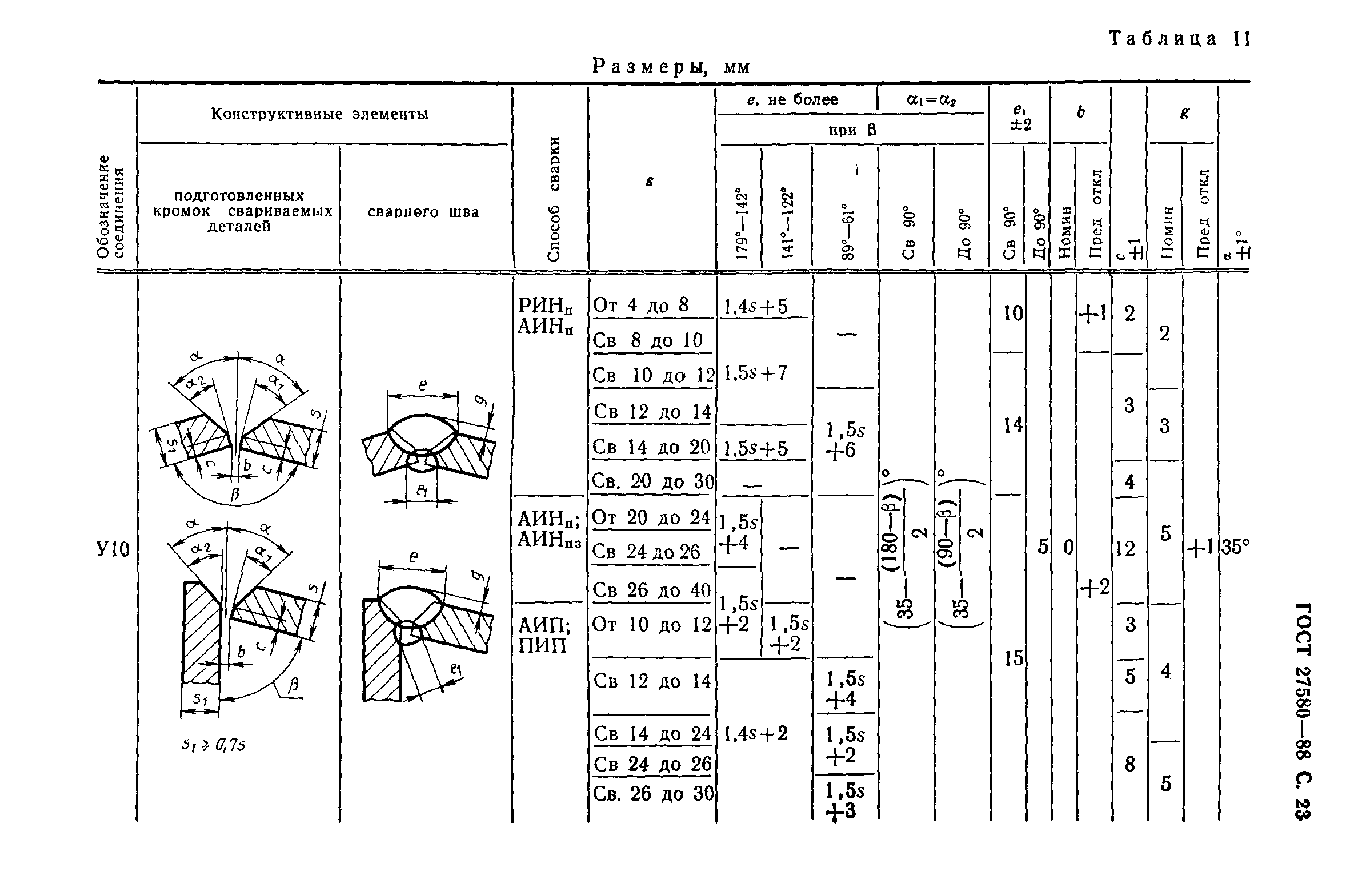 ГОСТ 27580-88