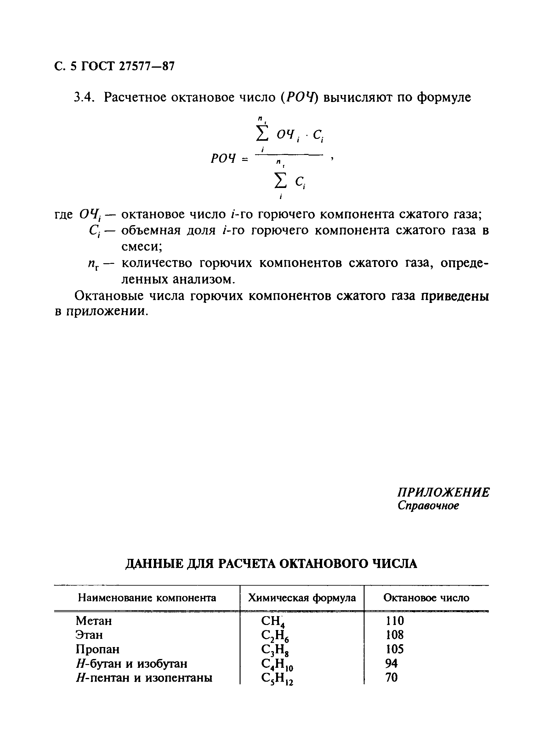 Скачать ГОСТ 27577-87 Газ природный топливный сжатый для газобаллонных  автомобилей. Технические условия