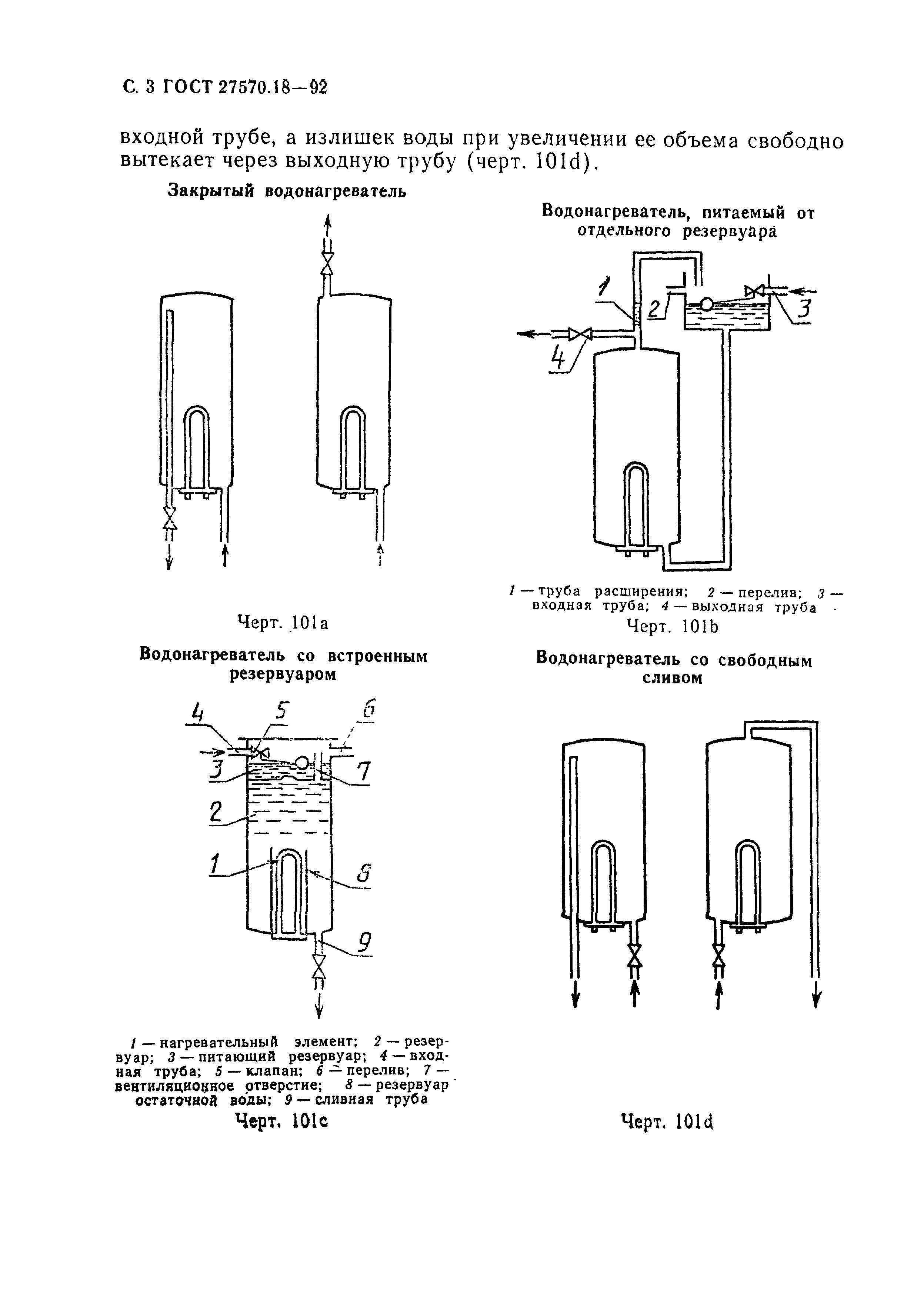 ГОСТ 27570.18-92