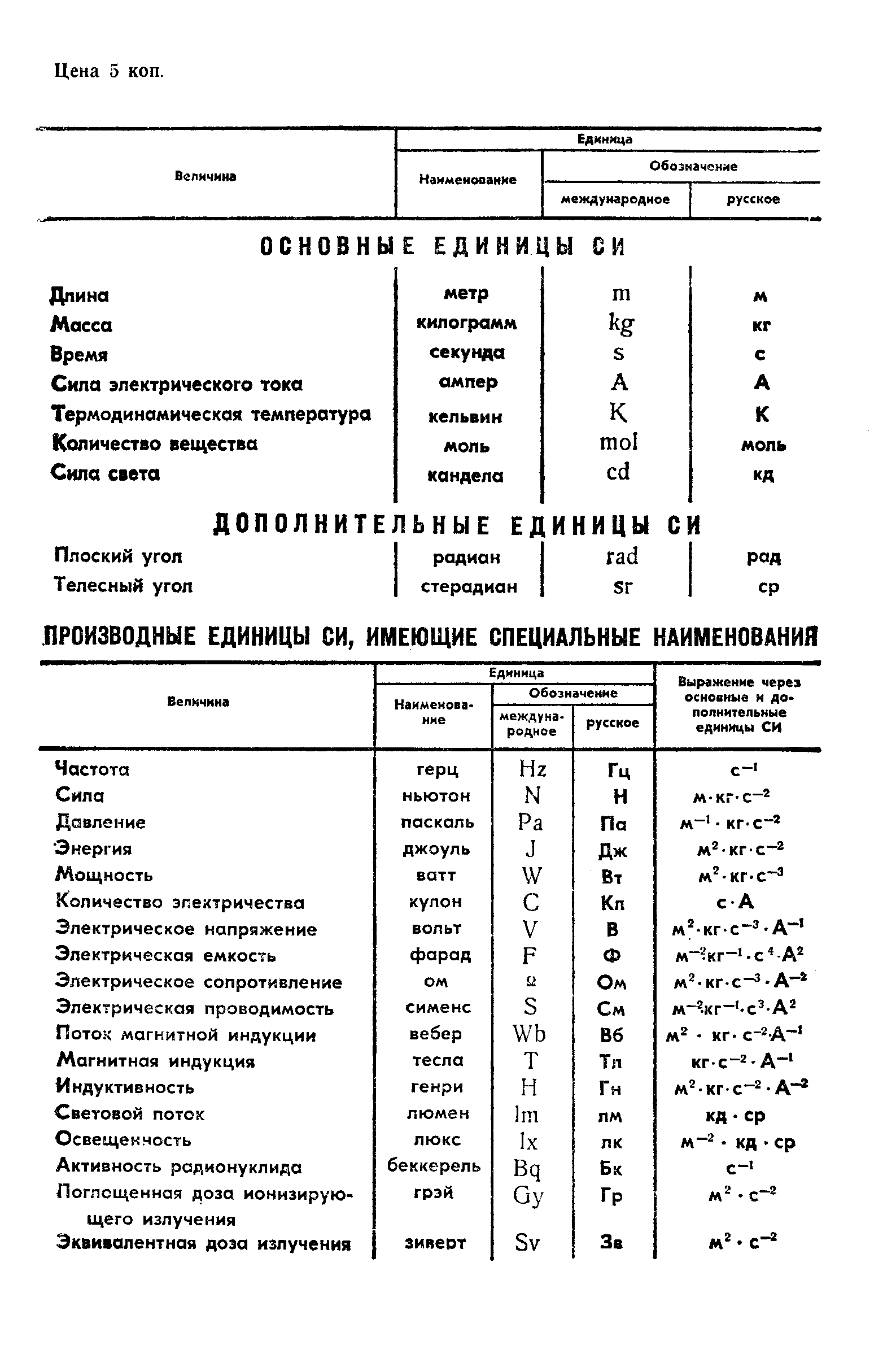 ГОСТ 27570.12-88