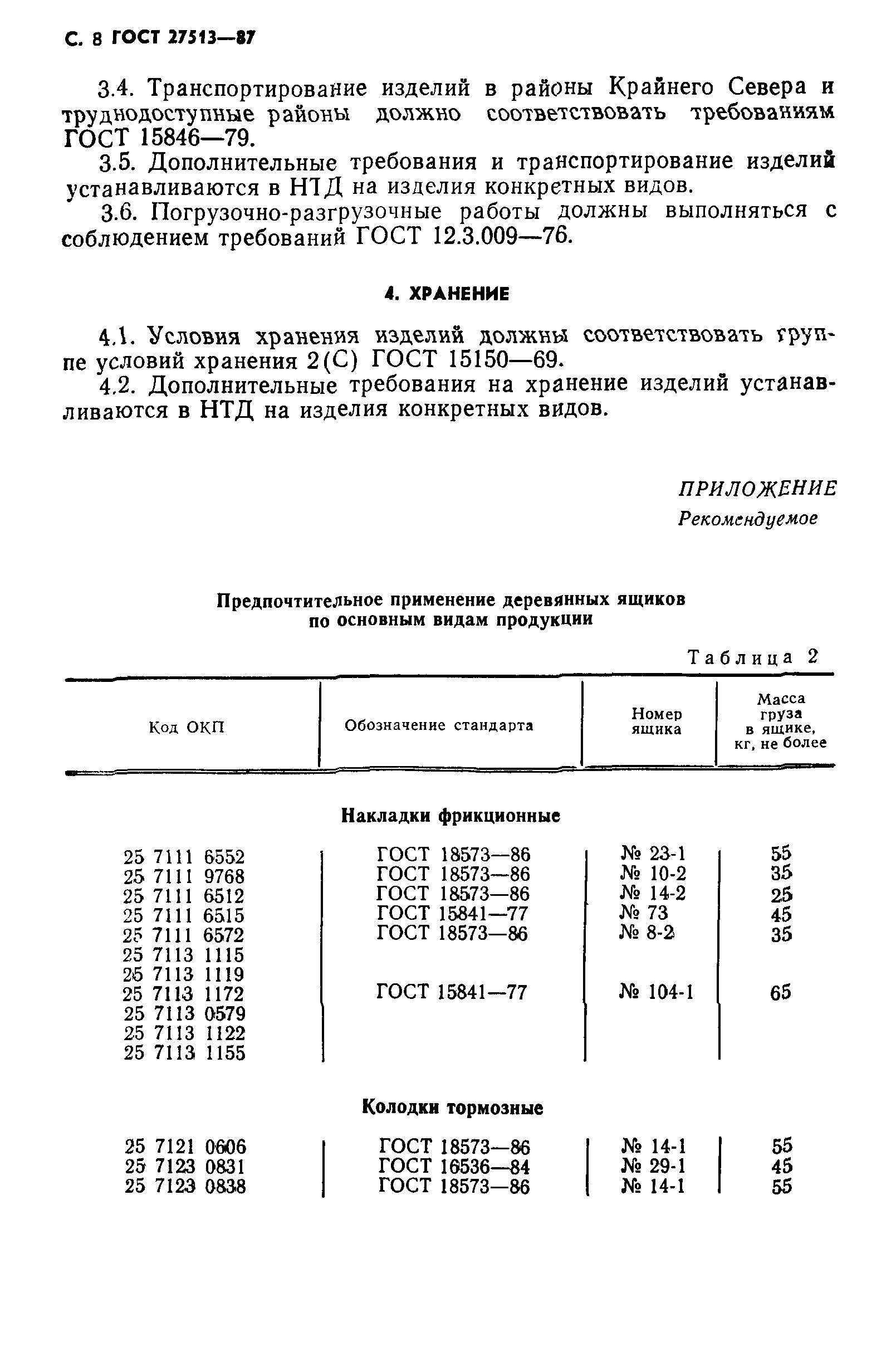 ГОСТ 27513-87