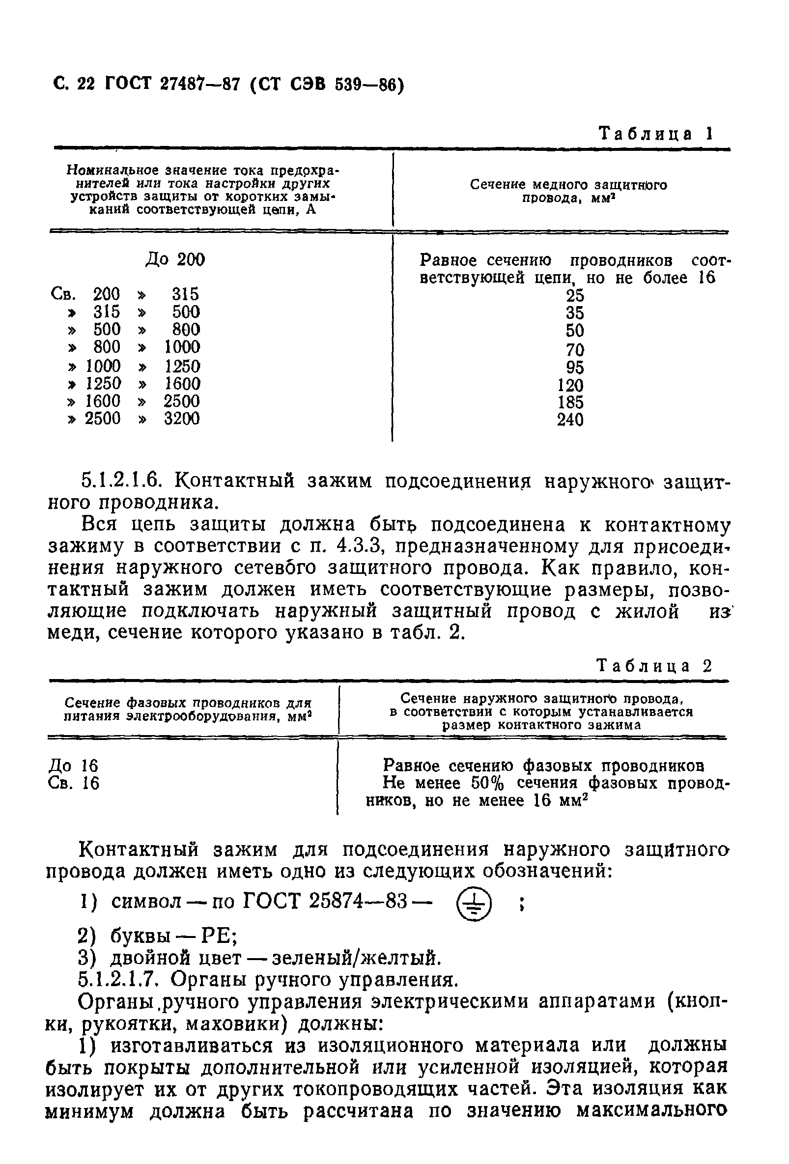 ГОСТ 27487-87