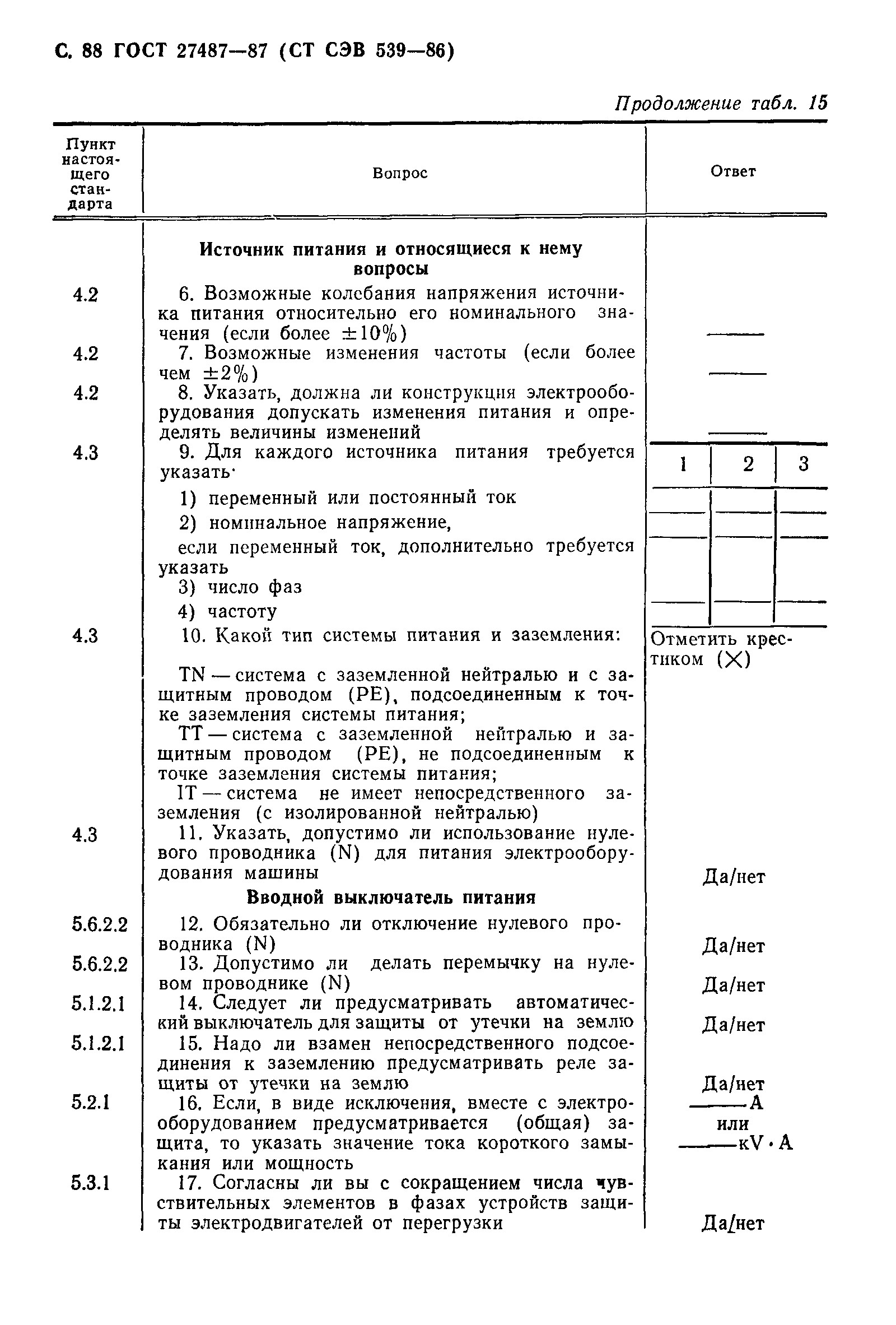 ГОСТ 27487-87