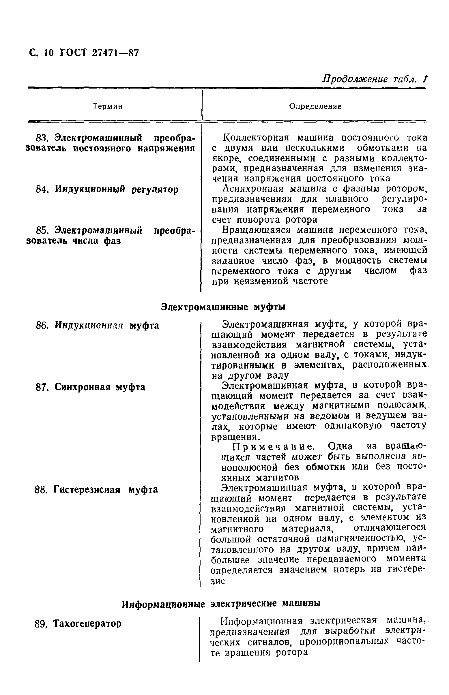 Скачать ГОСТ 27471-87 Машины электрические вращающиеся. Термины и  определения