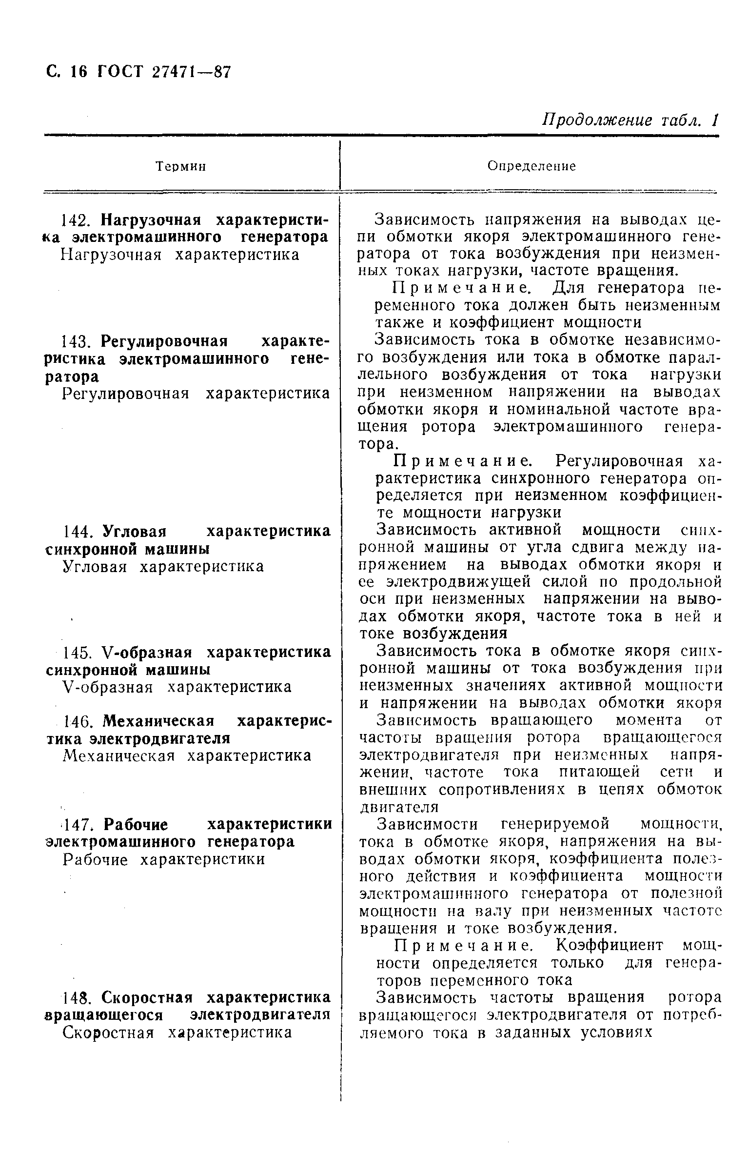 Скачать ГОСТ 27471-87 Машины электрические вращающиеся. Термины и  определения