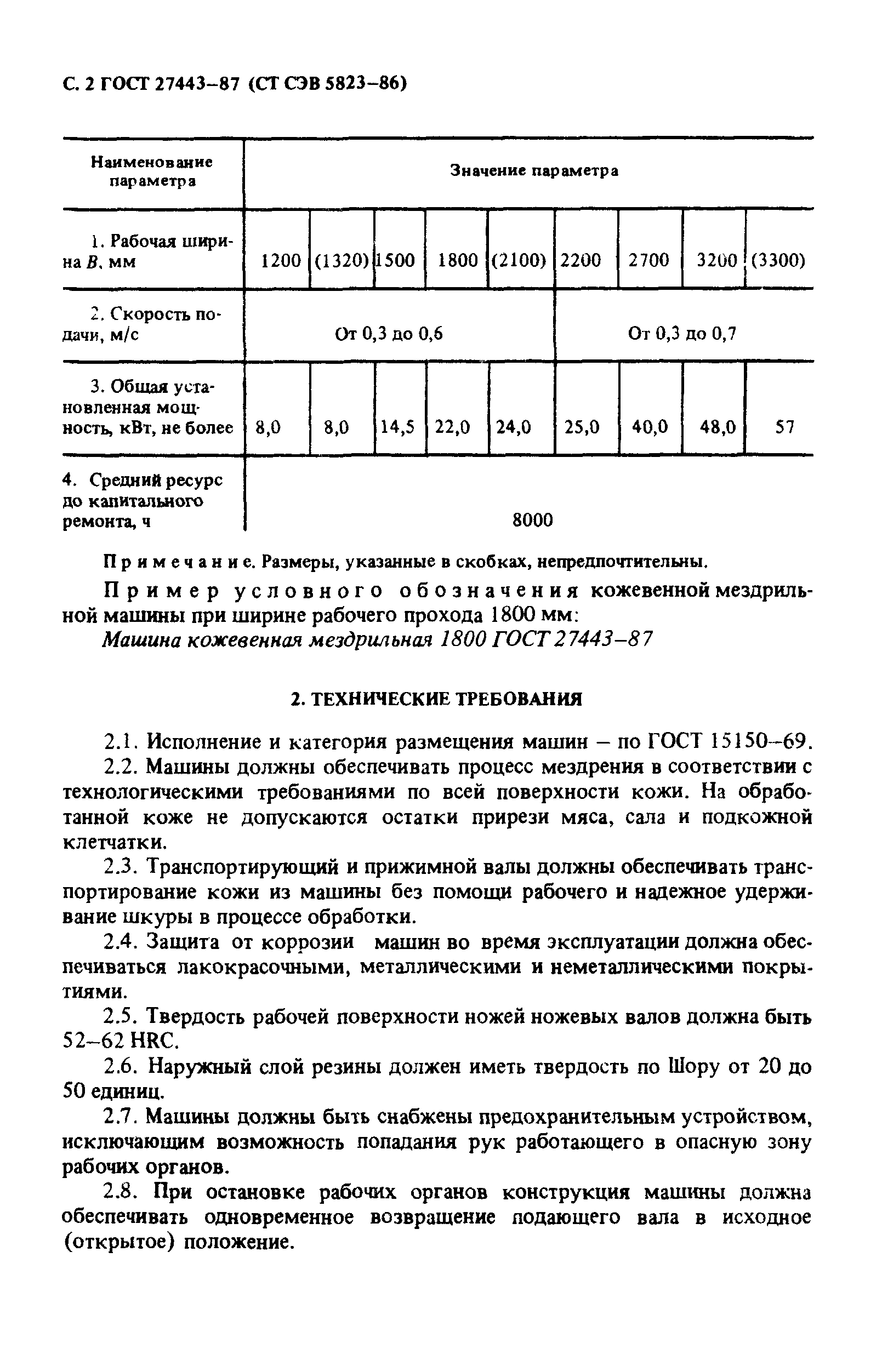 Скачать ГОСТ 27443-87 Машины кожевенные мездрильные. Основные параметры и  размеры, технические требования