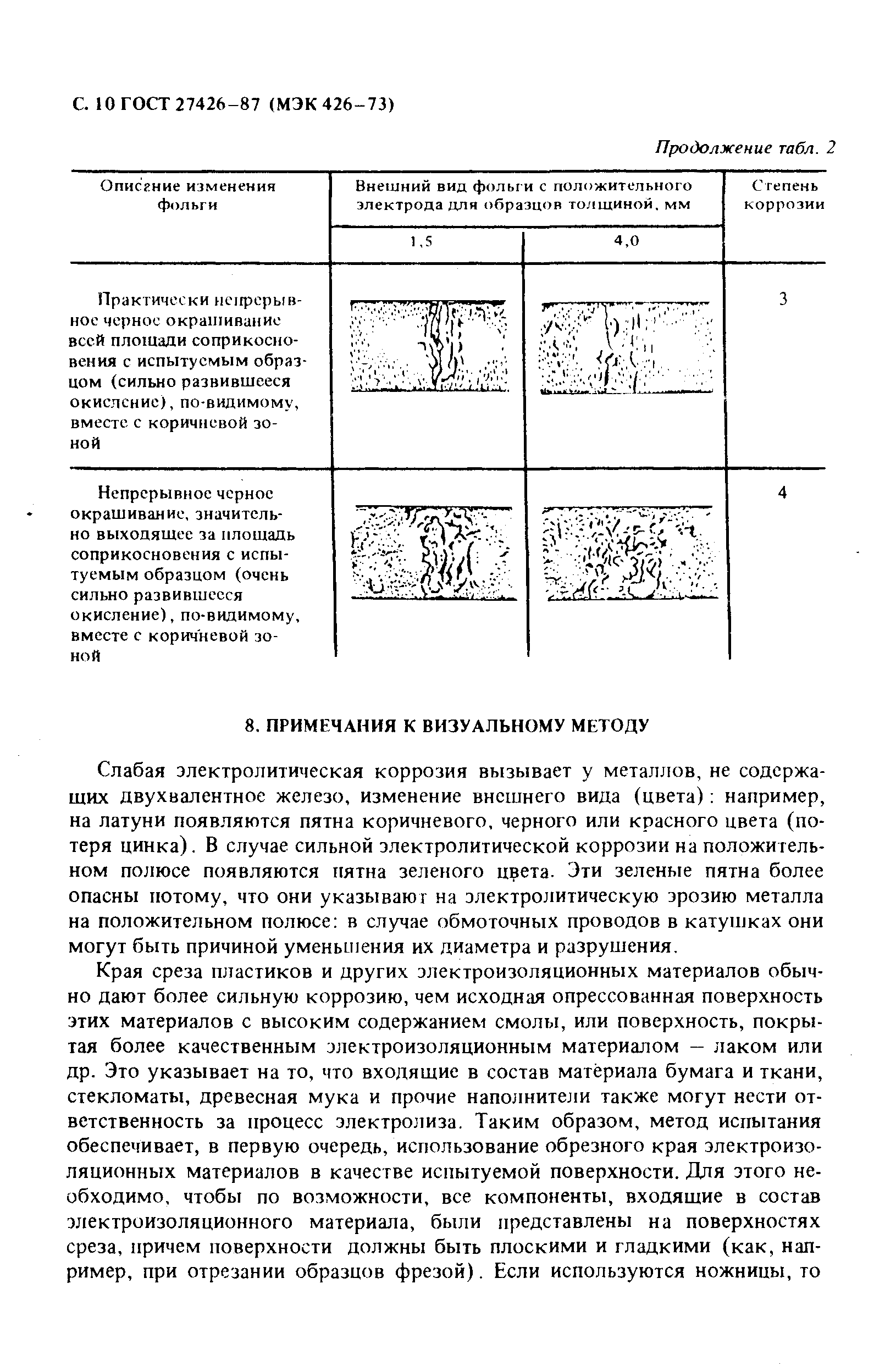 ГОСТ 27426-87