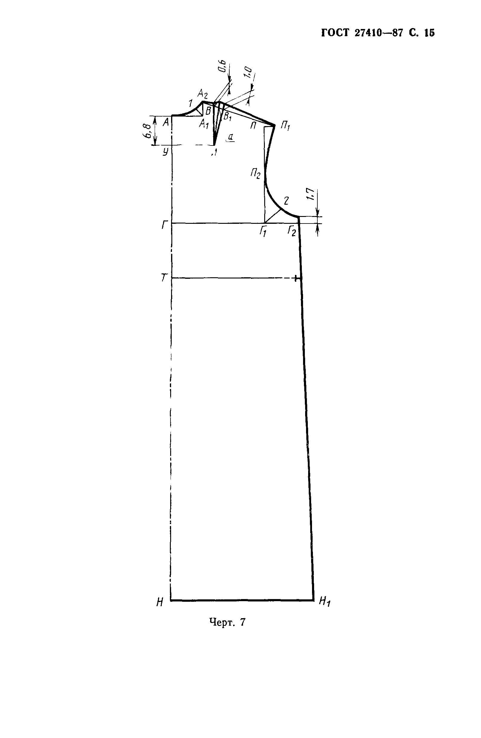 ГОСТ 27410-87