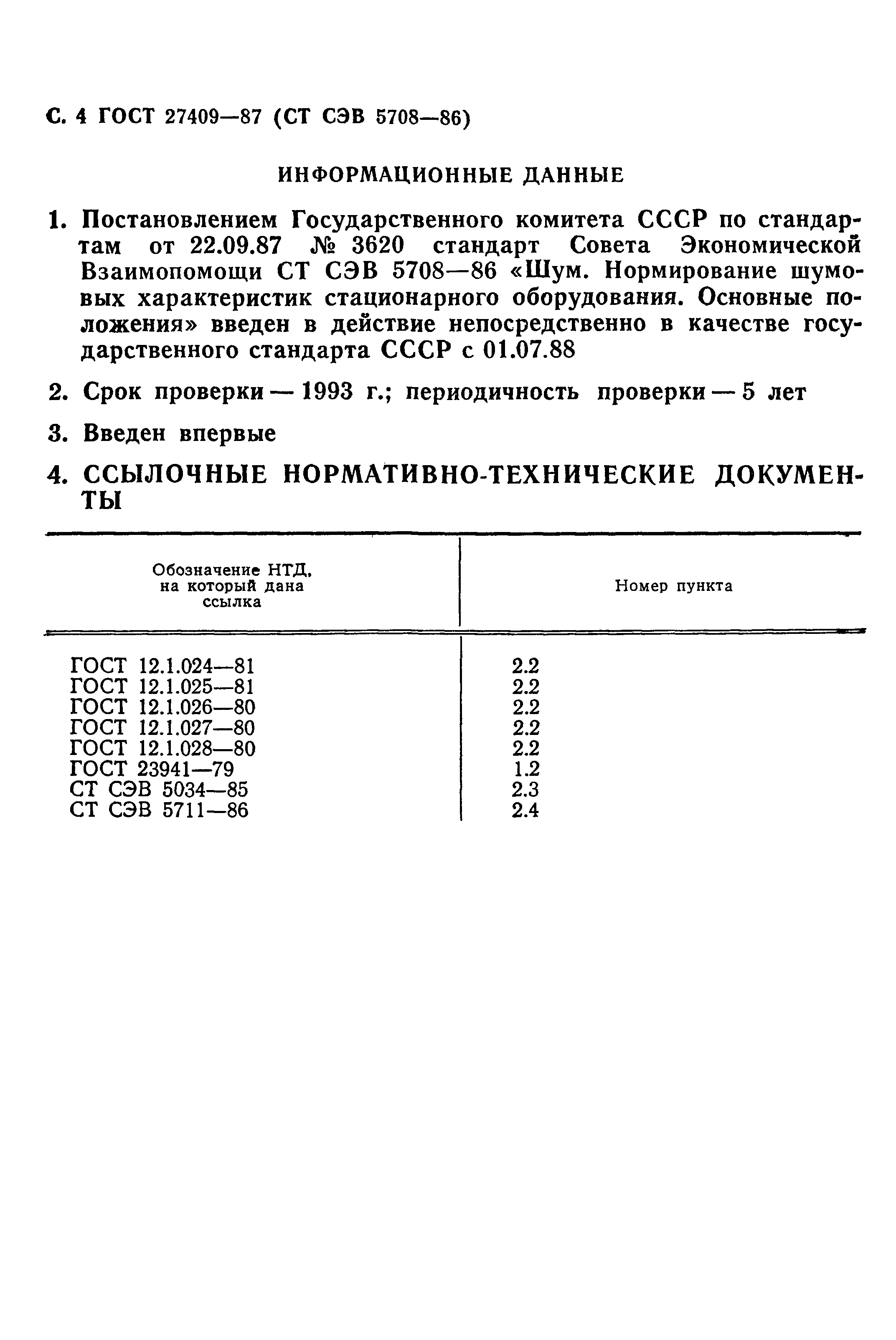 ГОСТ 27409-87