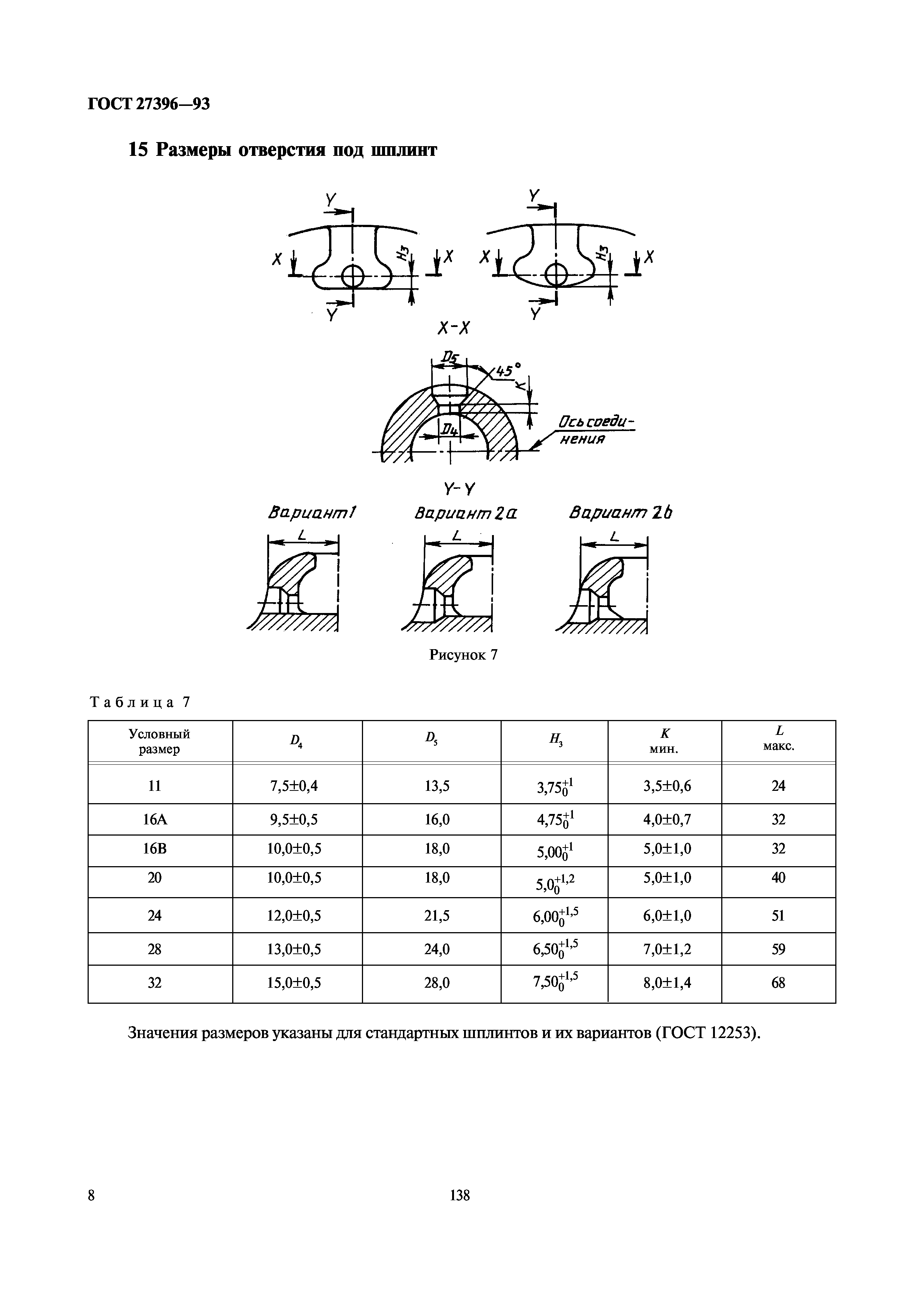 ГОСТ 27396-93