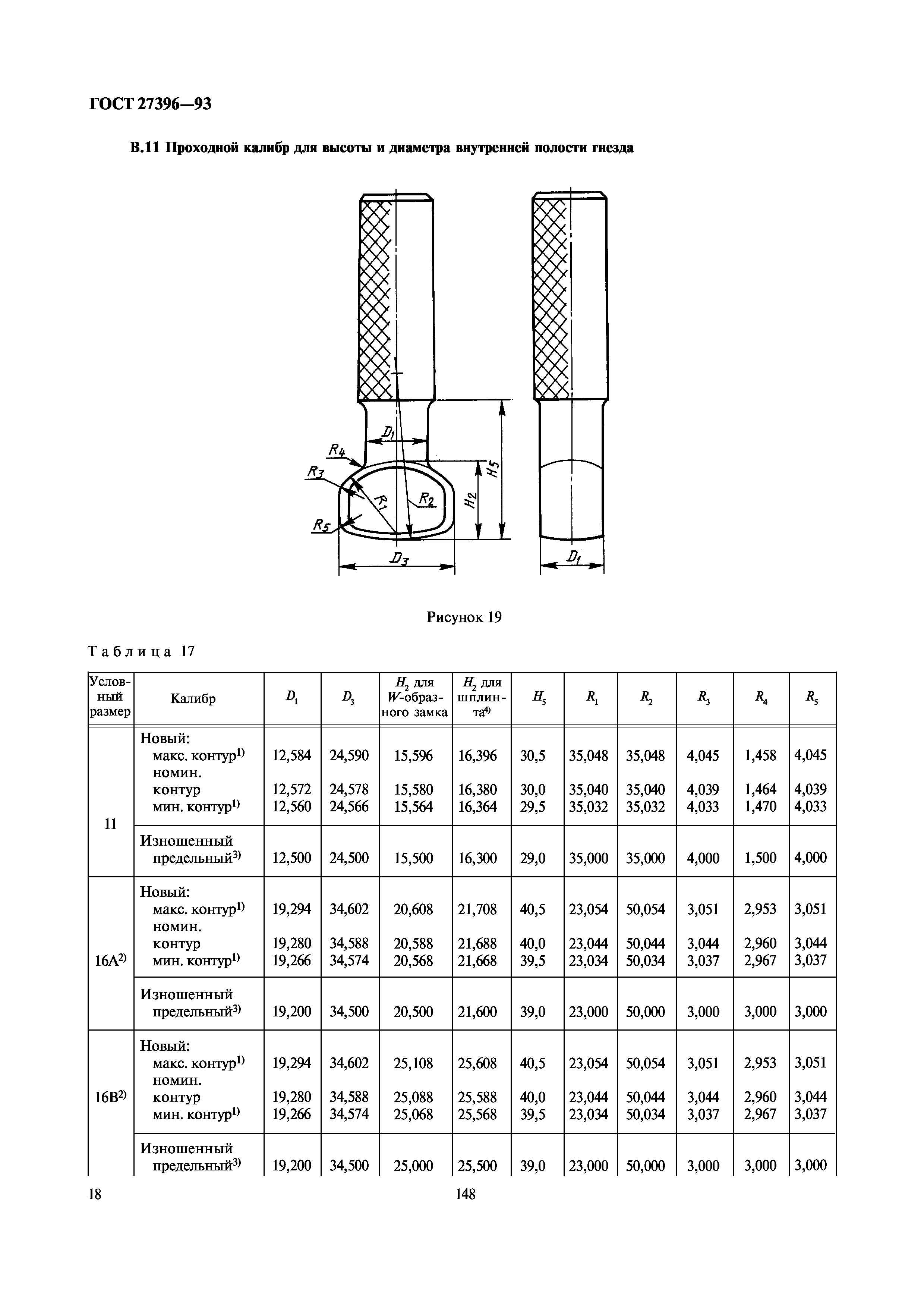 ГОСТ 27396-93