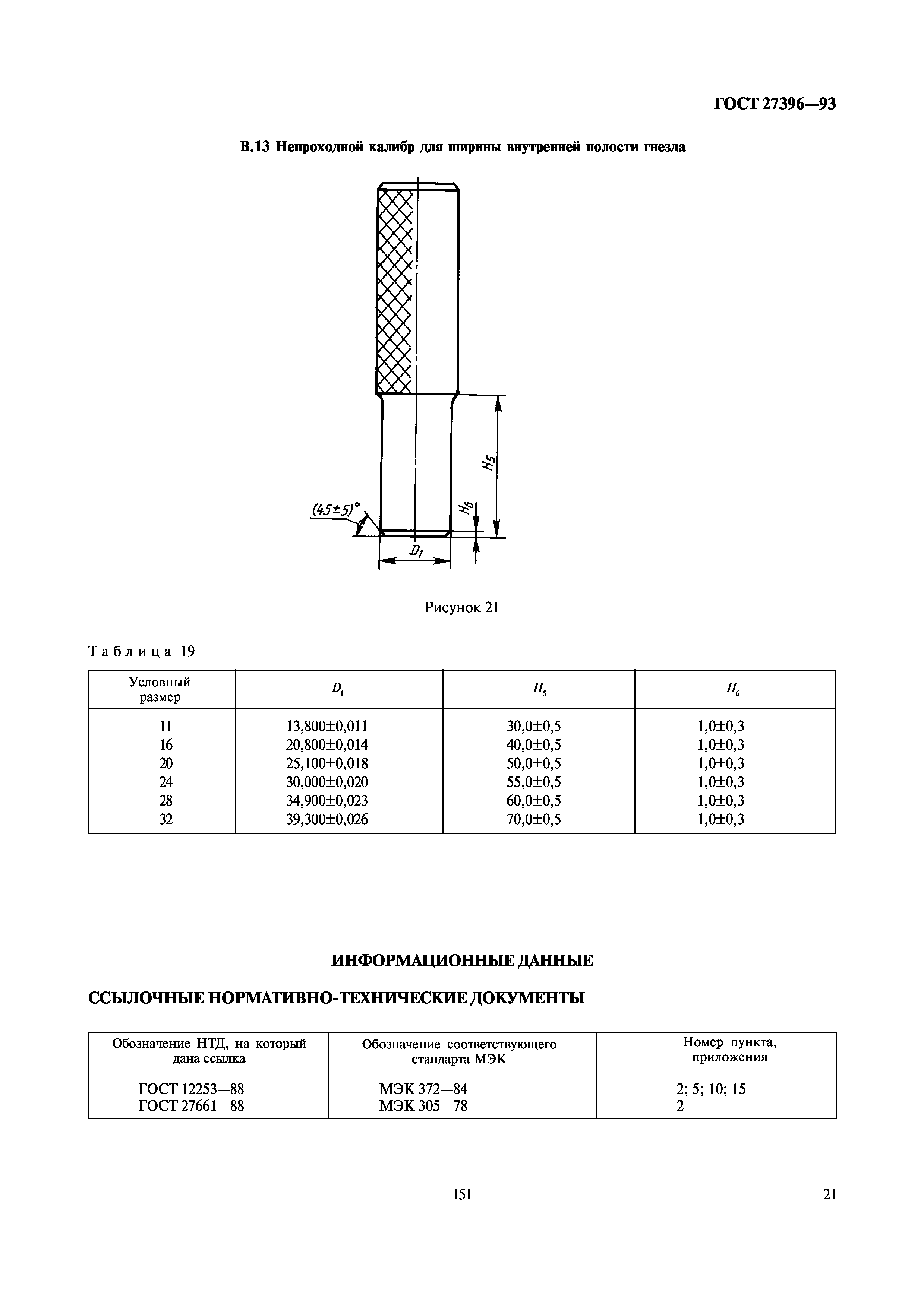 ГОСТ 27396-93