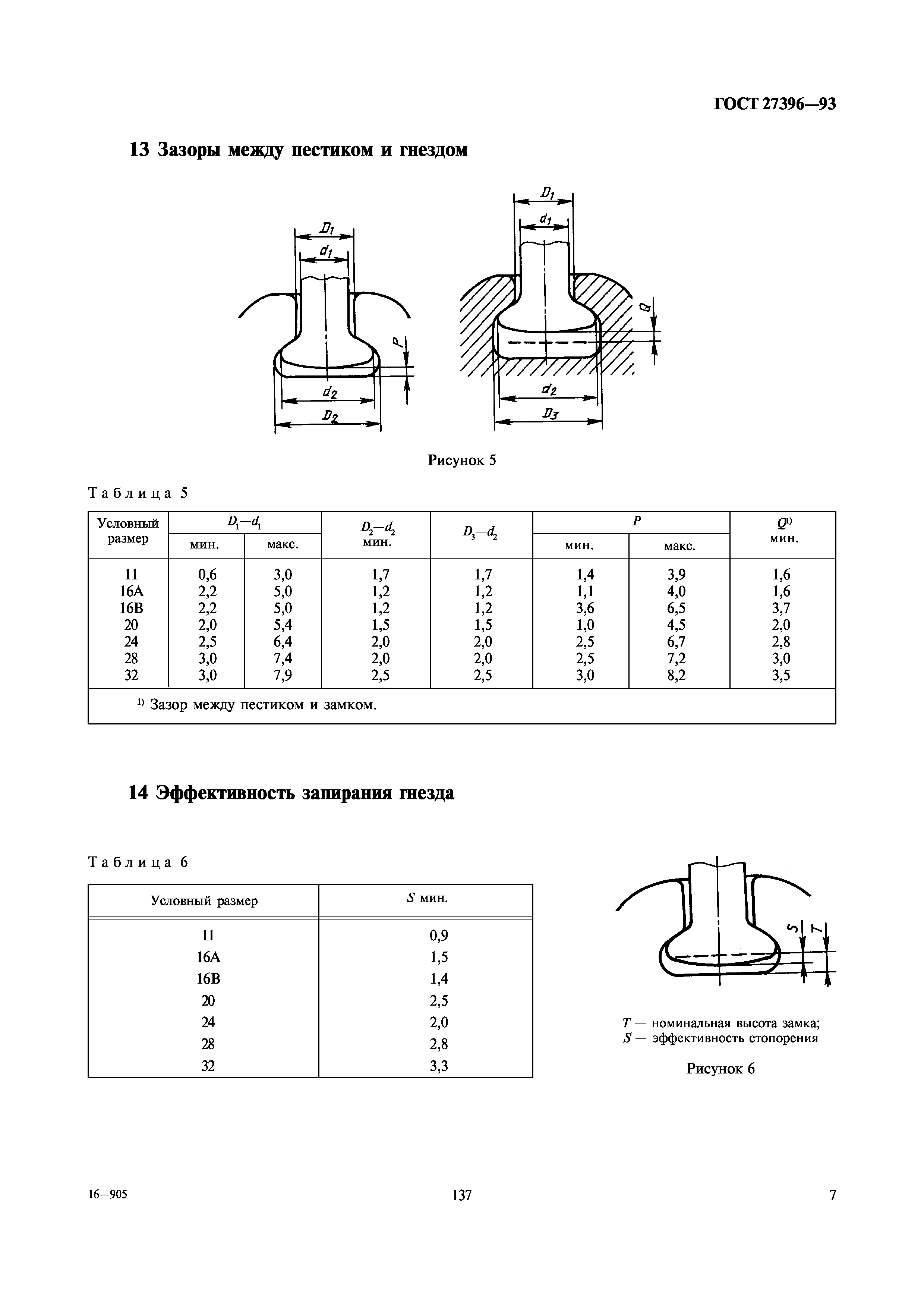 ГОСТ 27396-93