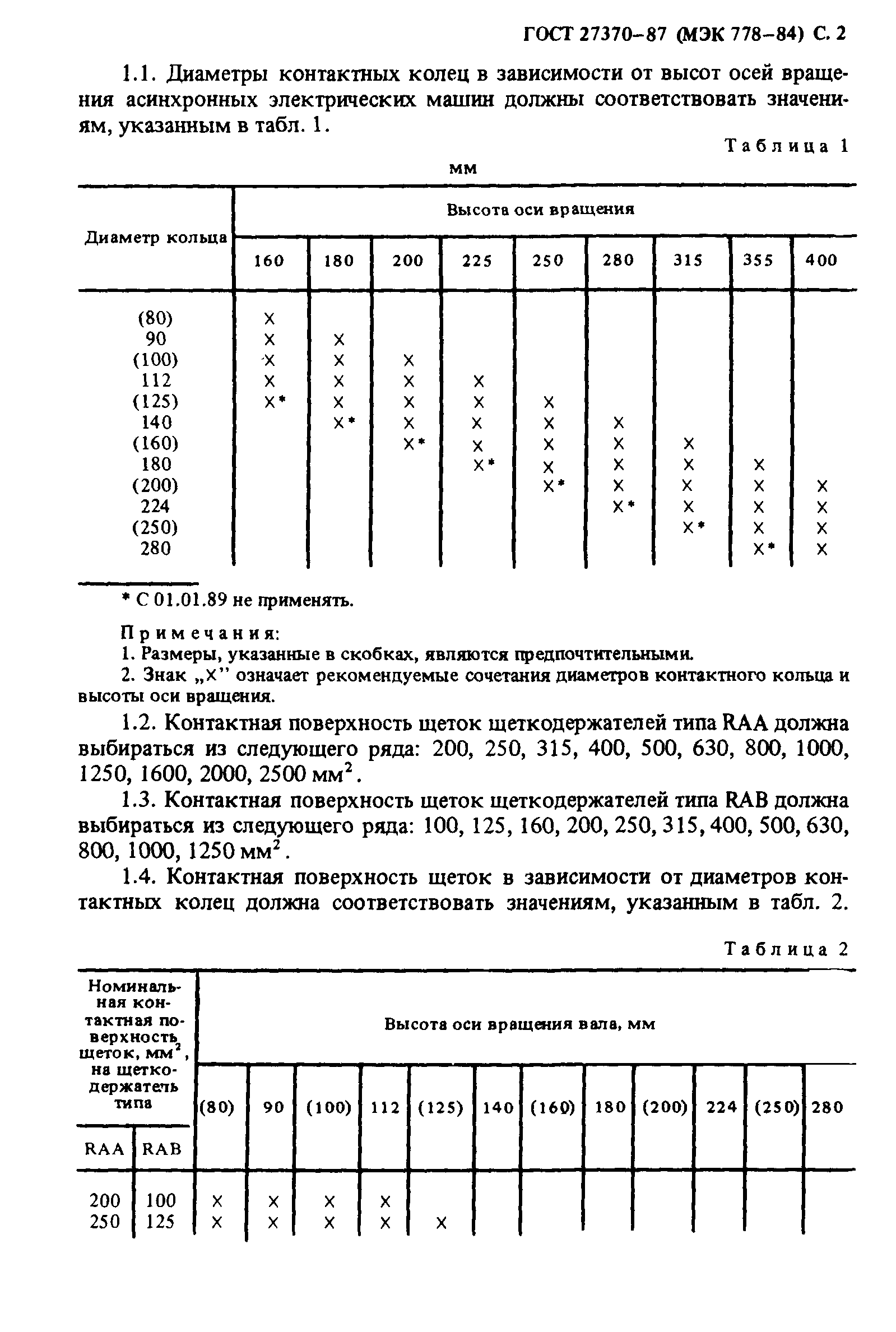 ГОСТ 27370-87