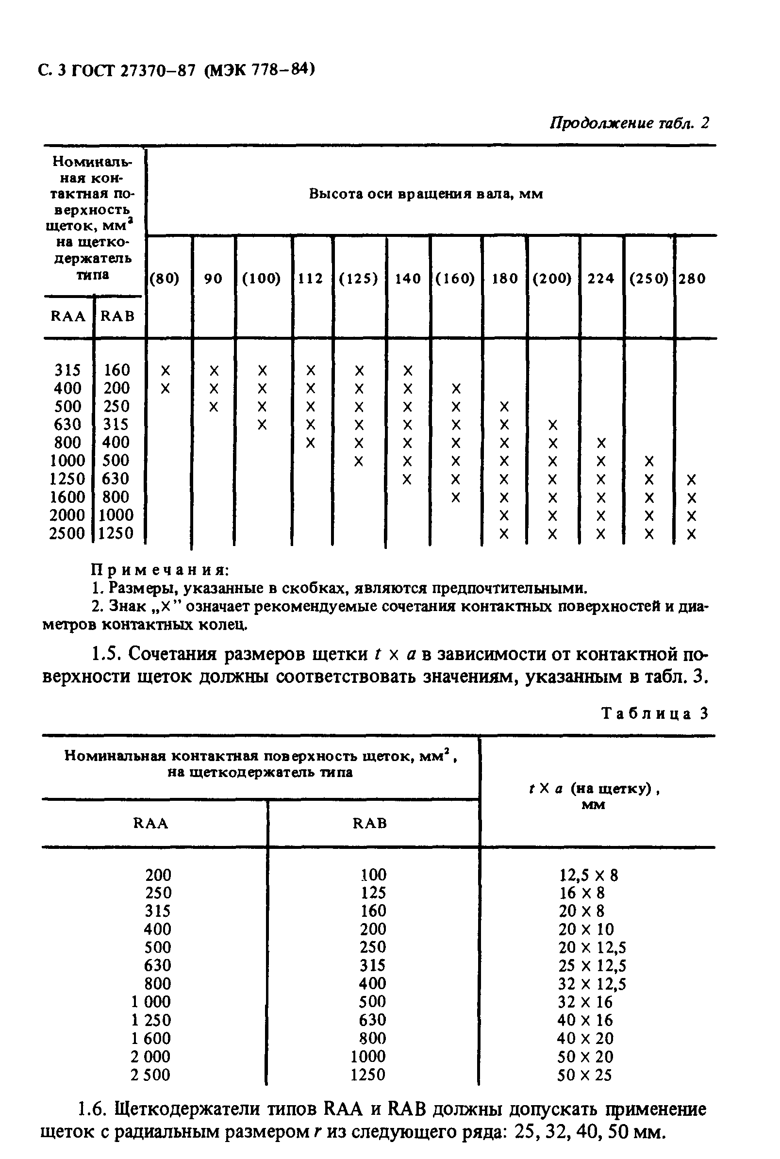 ГОСТ 27370-87