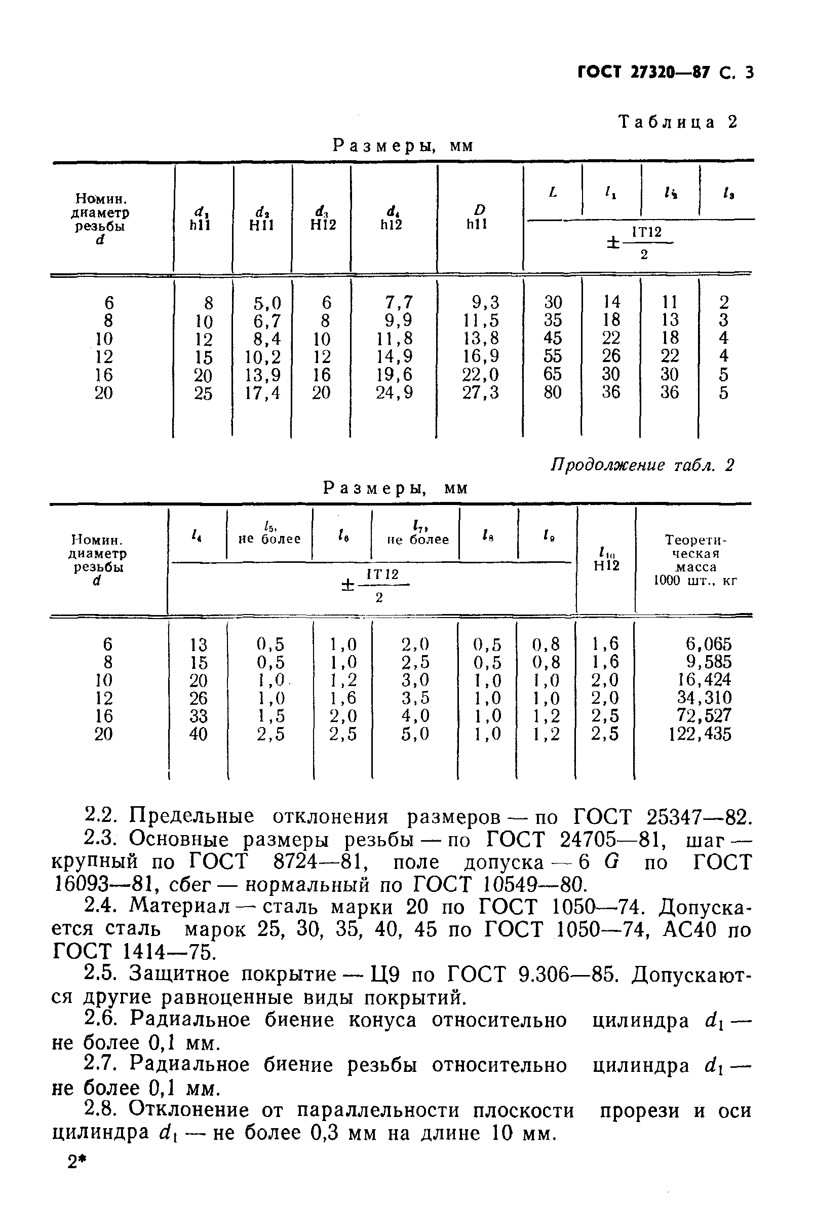 ГОСТ 27320-87