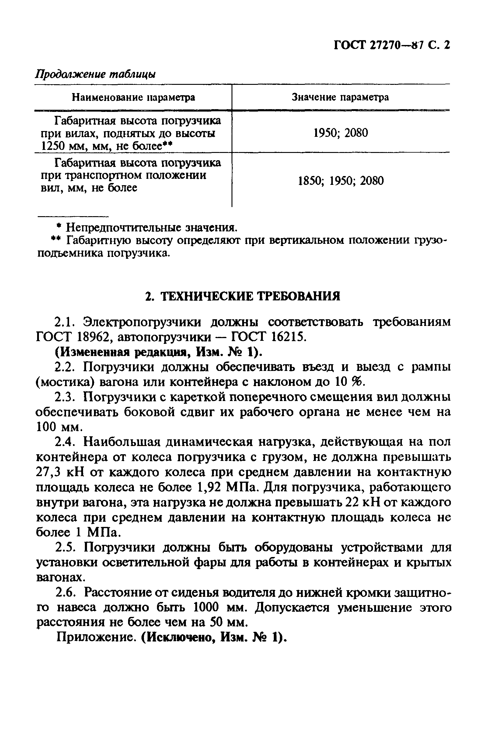 Машины напольного безрельсового транспорта