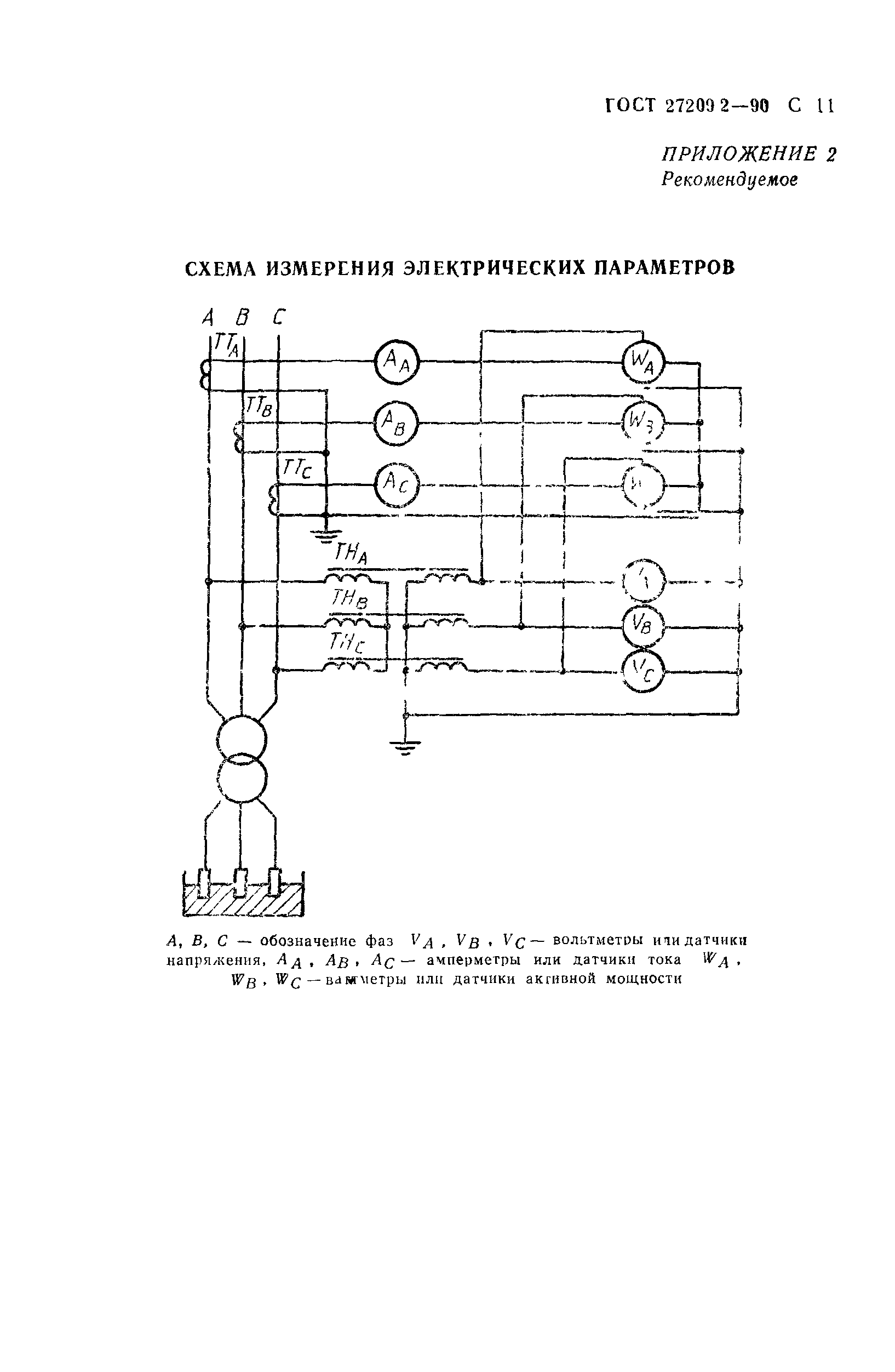 ГОСТ 27209.2-90