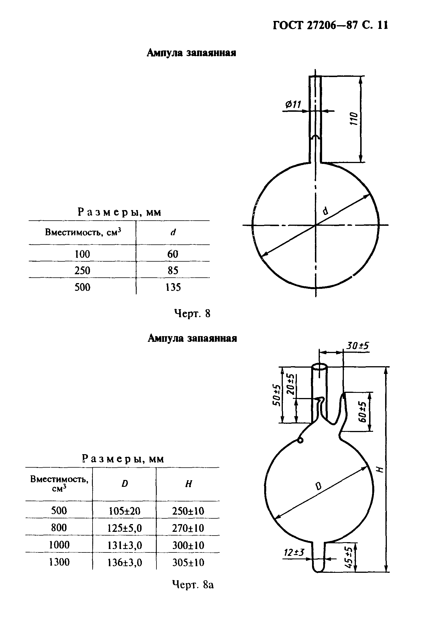 ГОСТ 27206-87