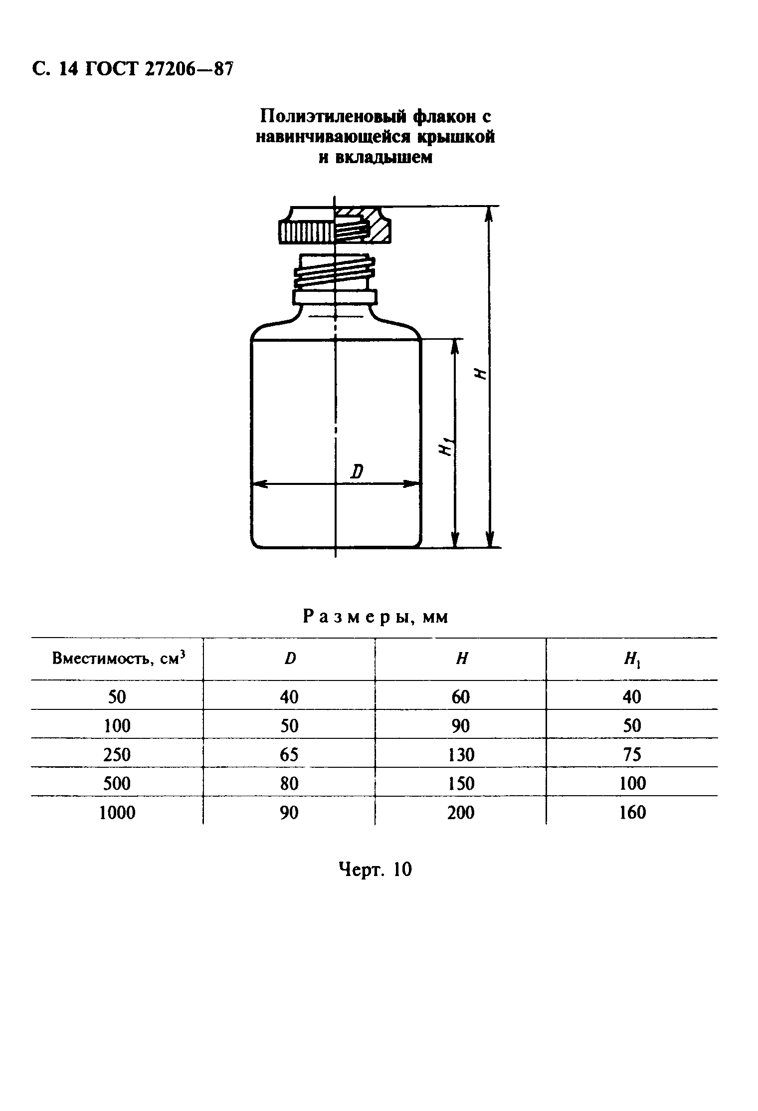 ГОСТ 27206-87