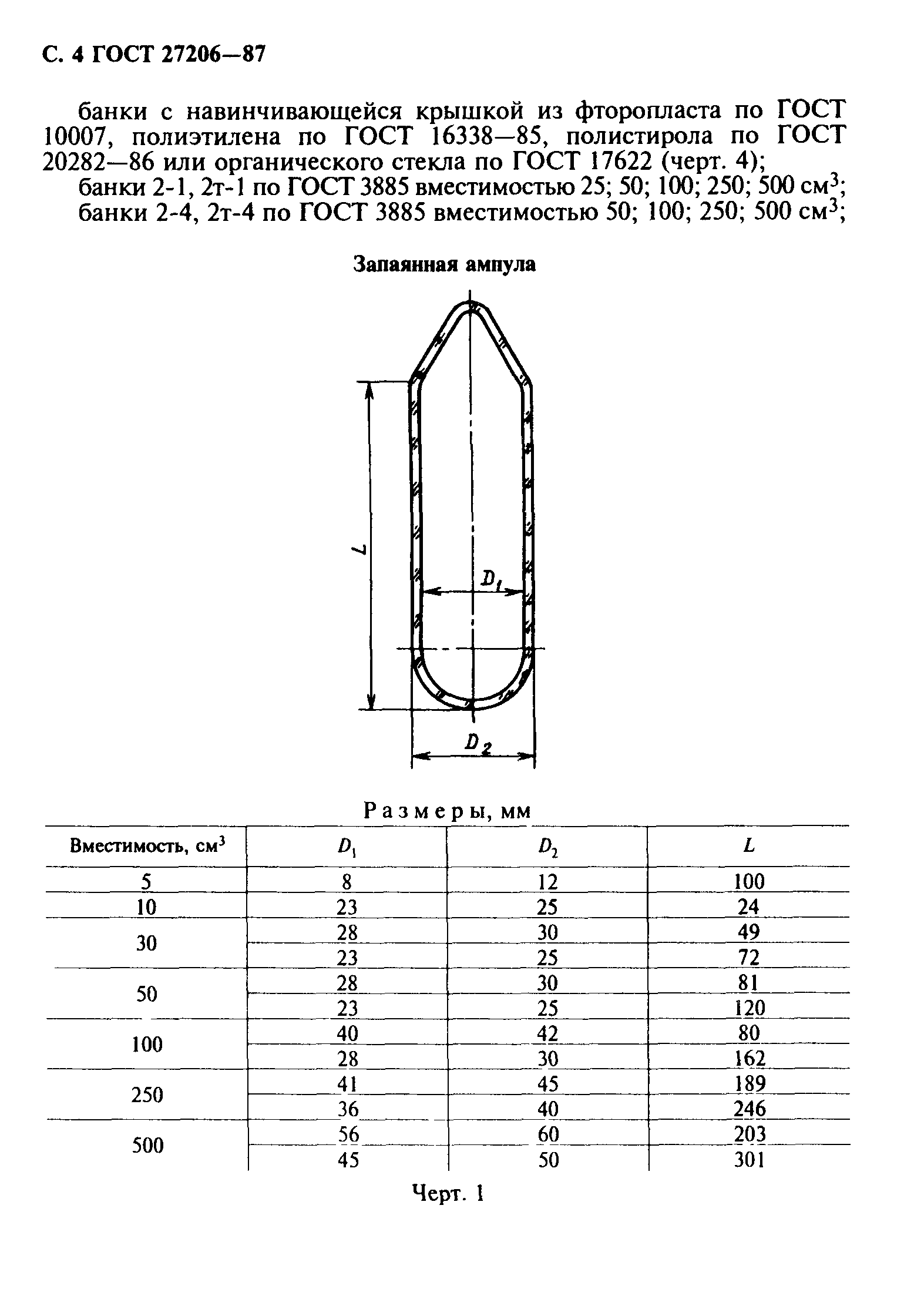 ГОСТ 27206-87