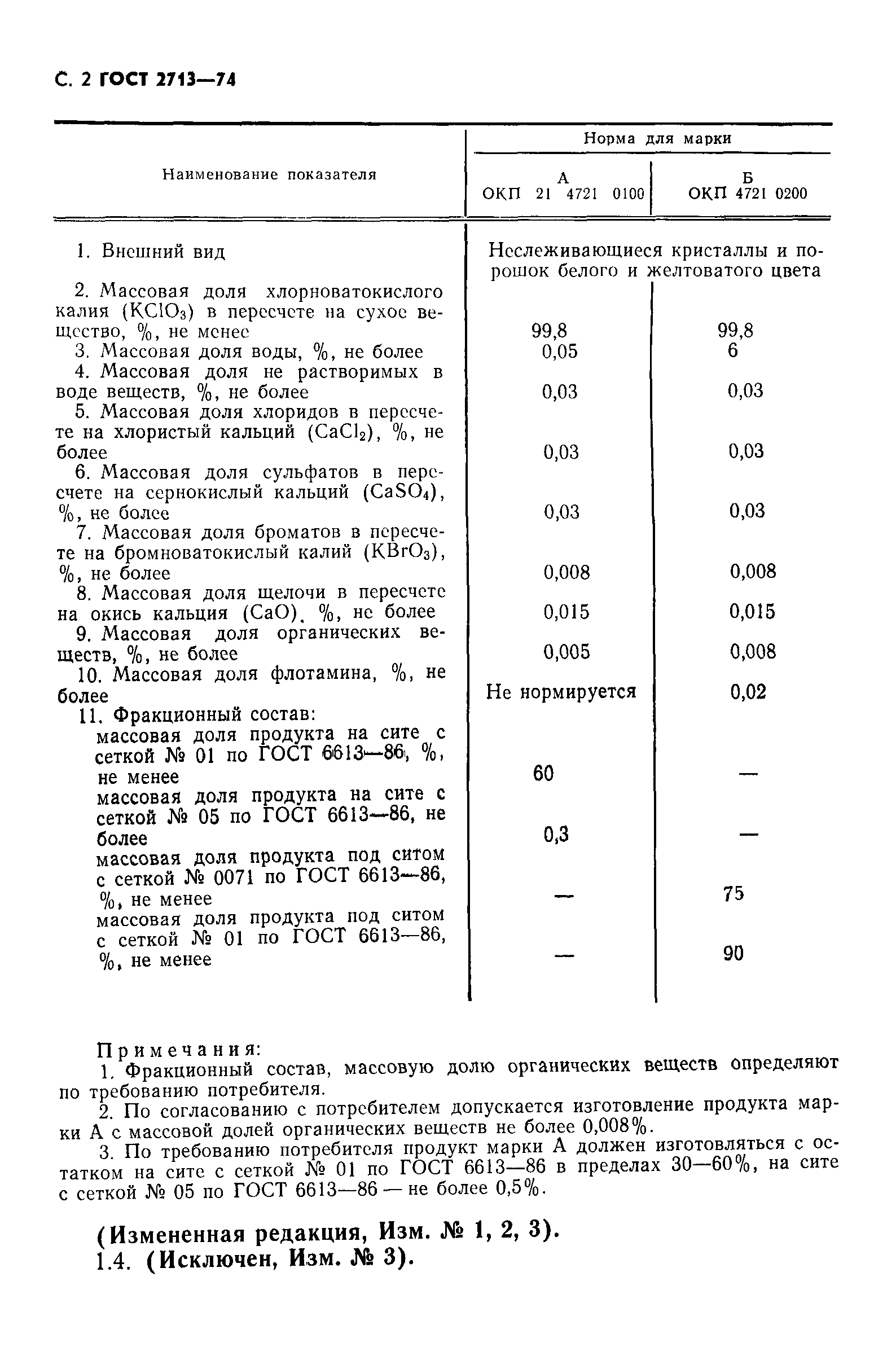 ГОСТ 2713-74