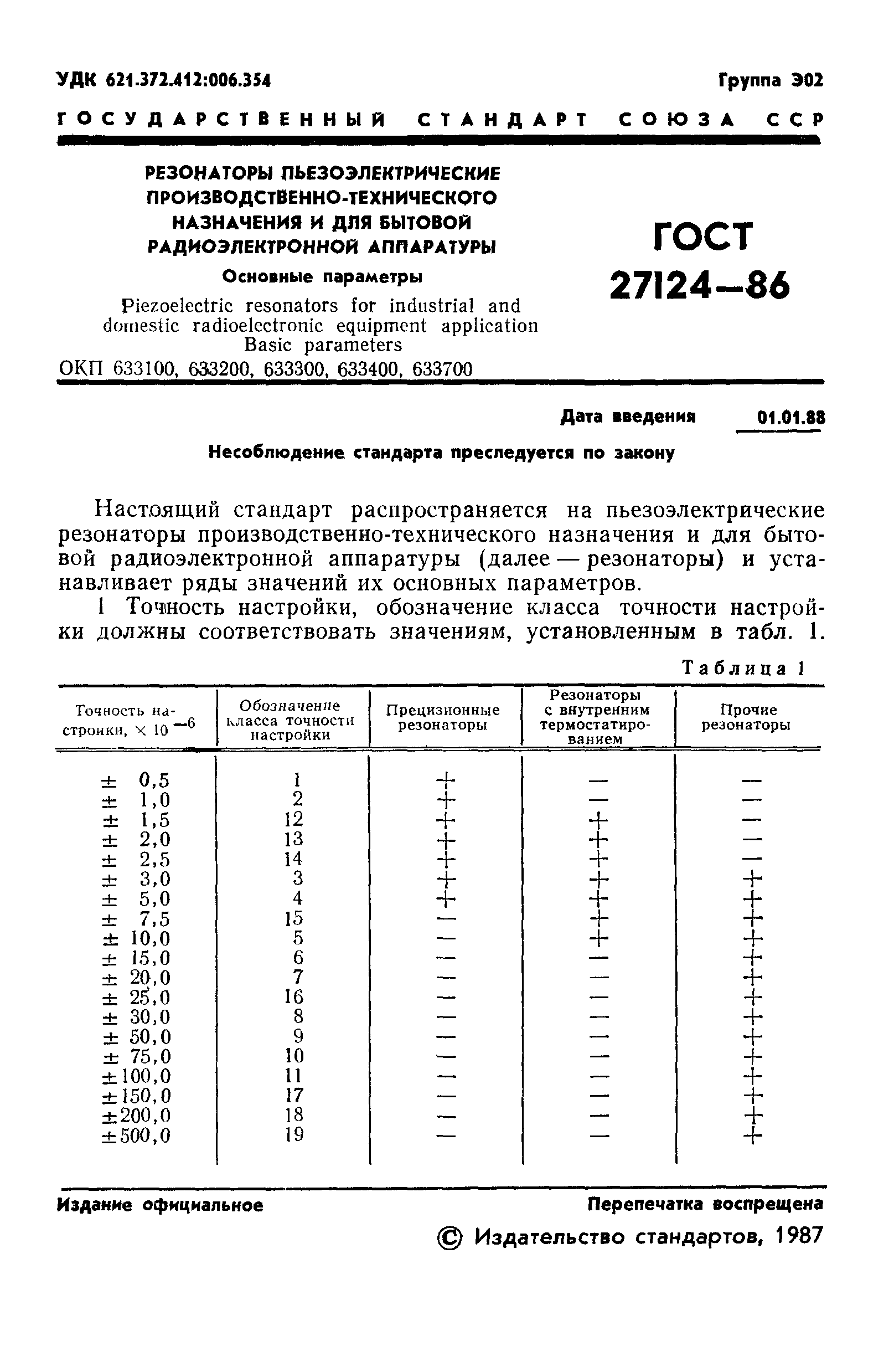 ГОСТ 27124-86