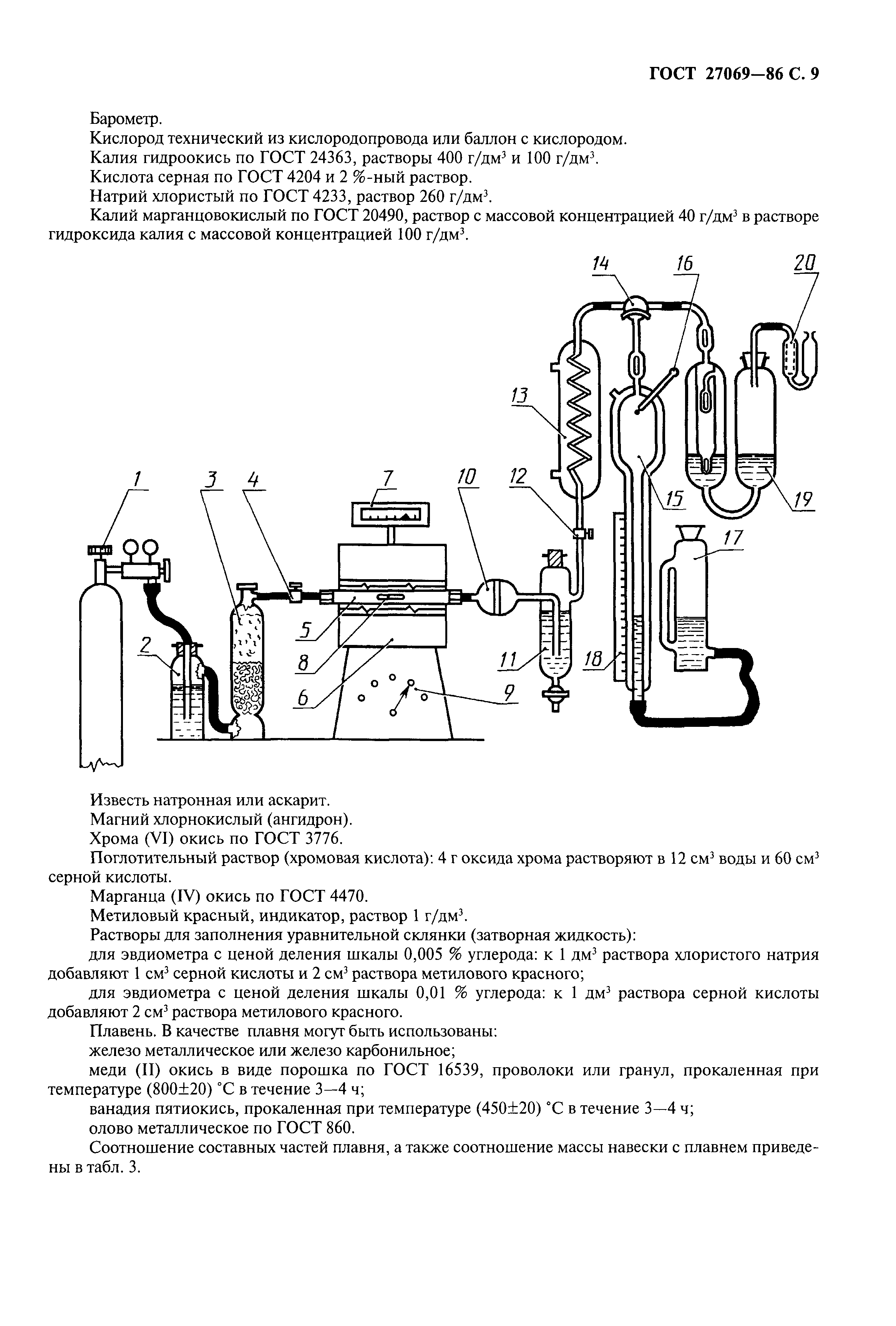 ГОСТ 27069-86