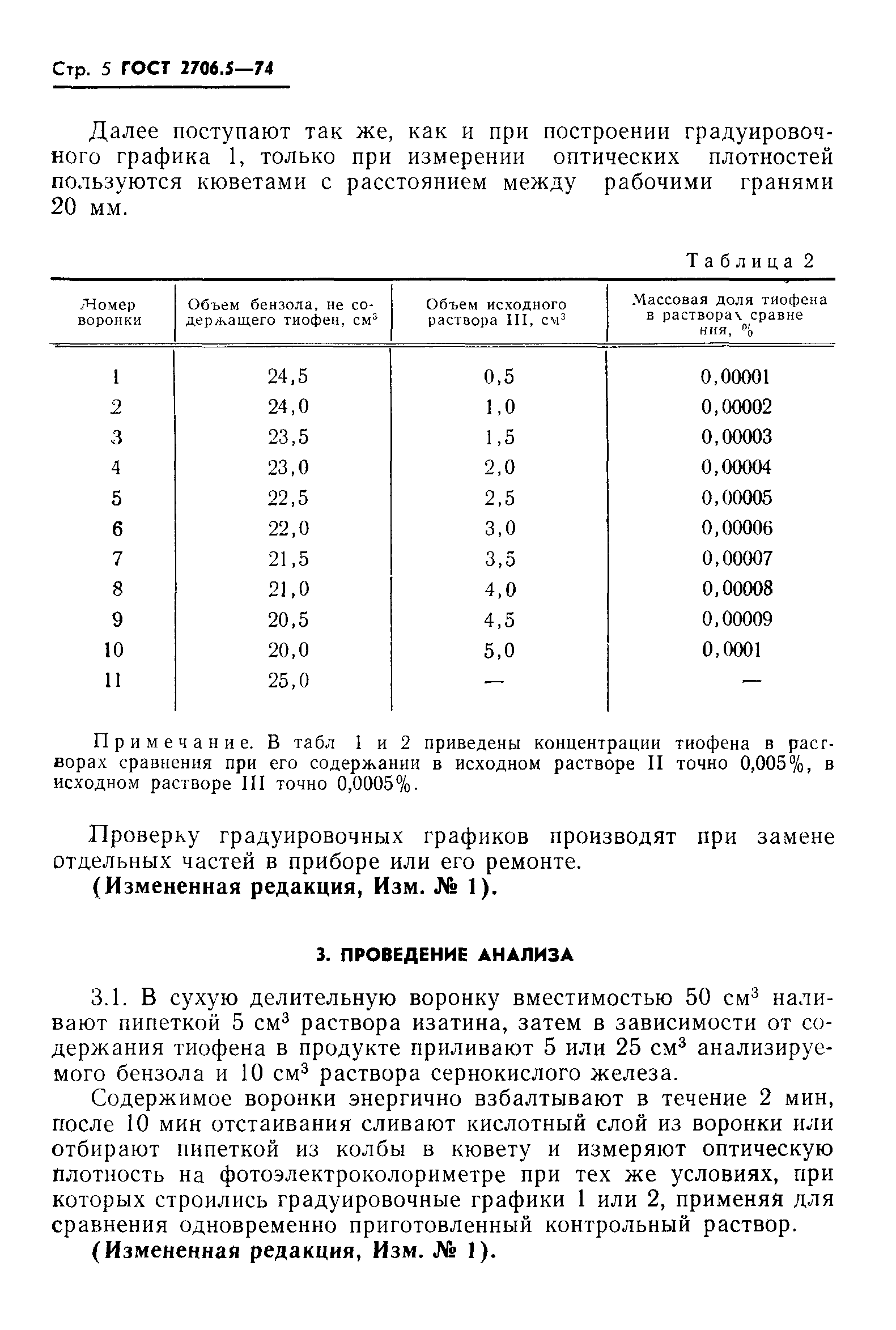 ГОСТ 2706.5-74