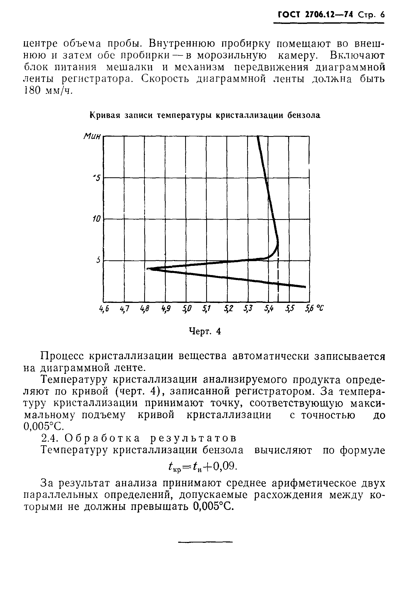 ГОСТ 2706.12-74