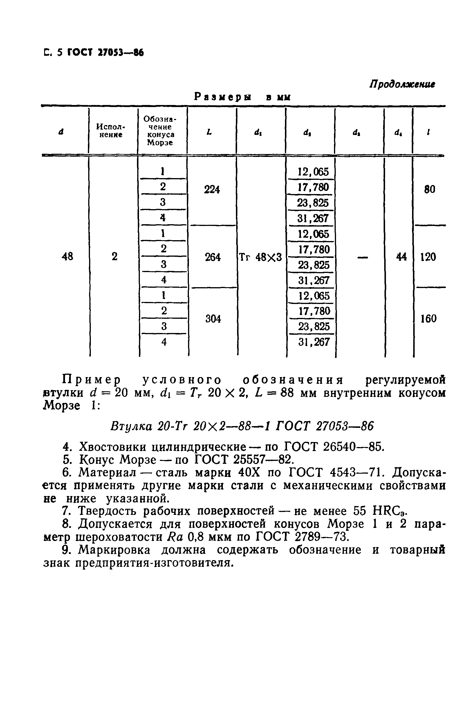 ГОСТ 27053-86