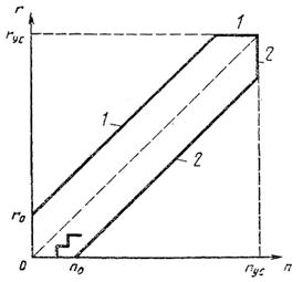 Описание: Без%20имени-3копирование