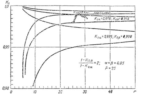 Описание: Без%20имени-7копирование