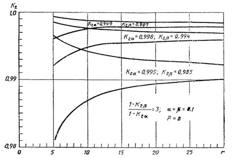 Описание: Без%20имени-9копирование