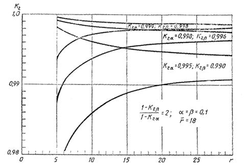 Описание: Без%20имени-11копирование