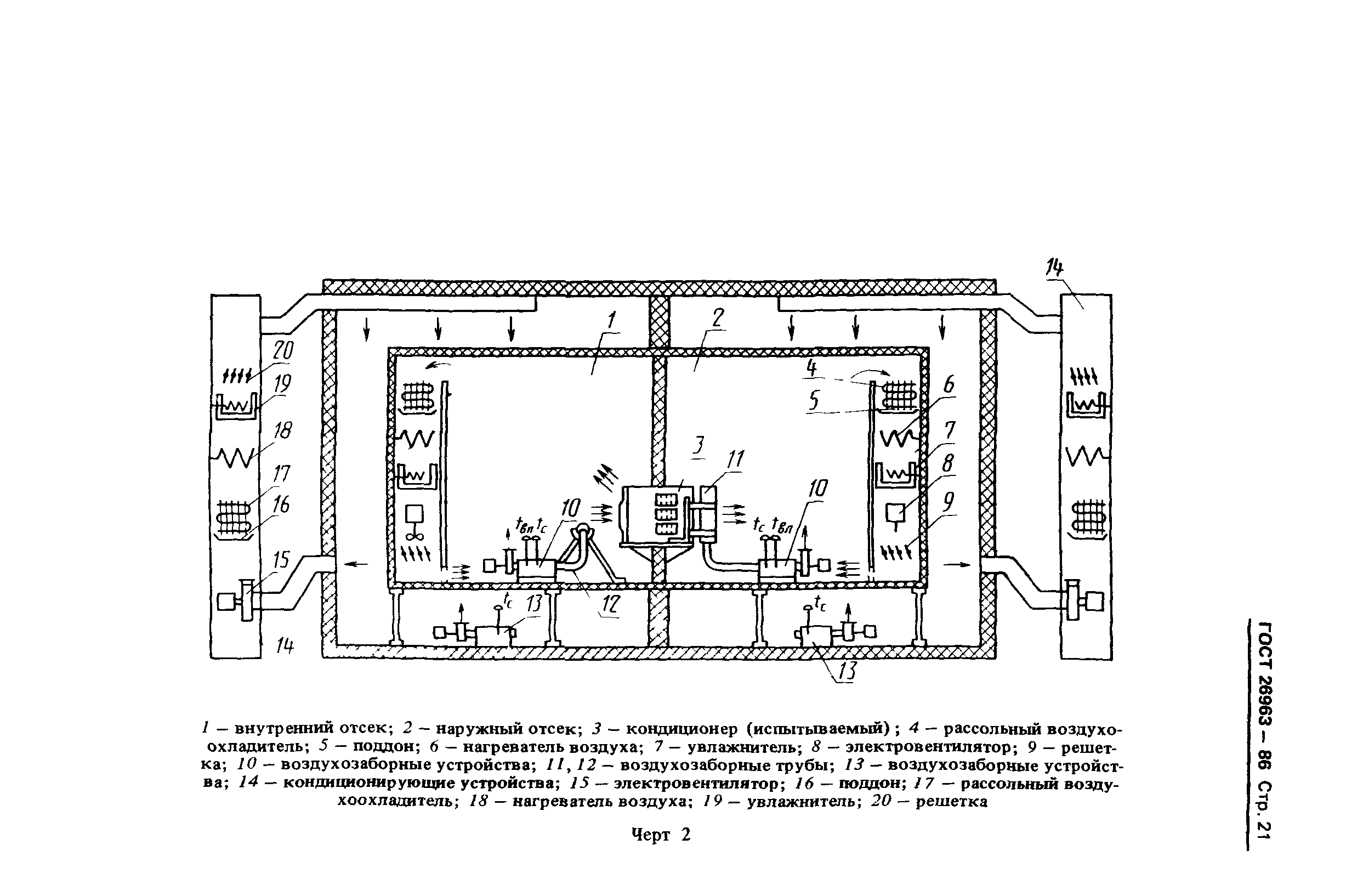 ГОСТ 26963-86