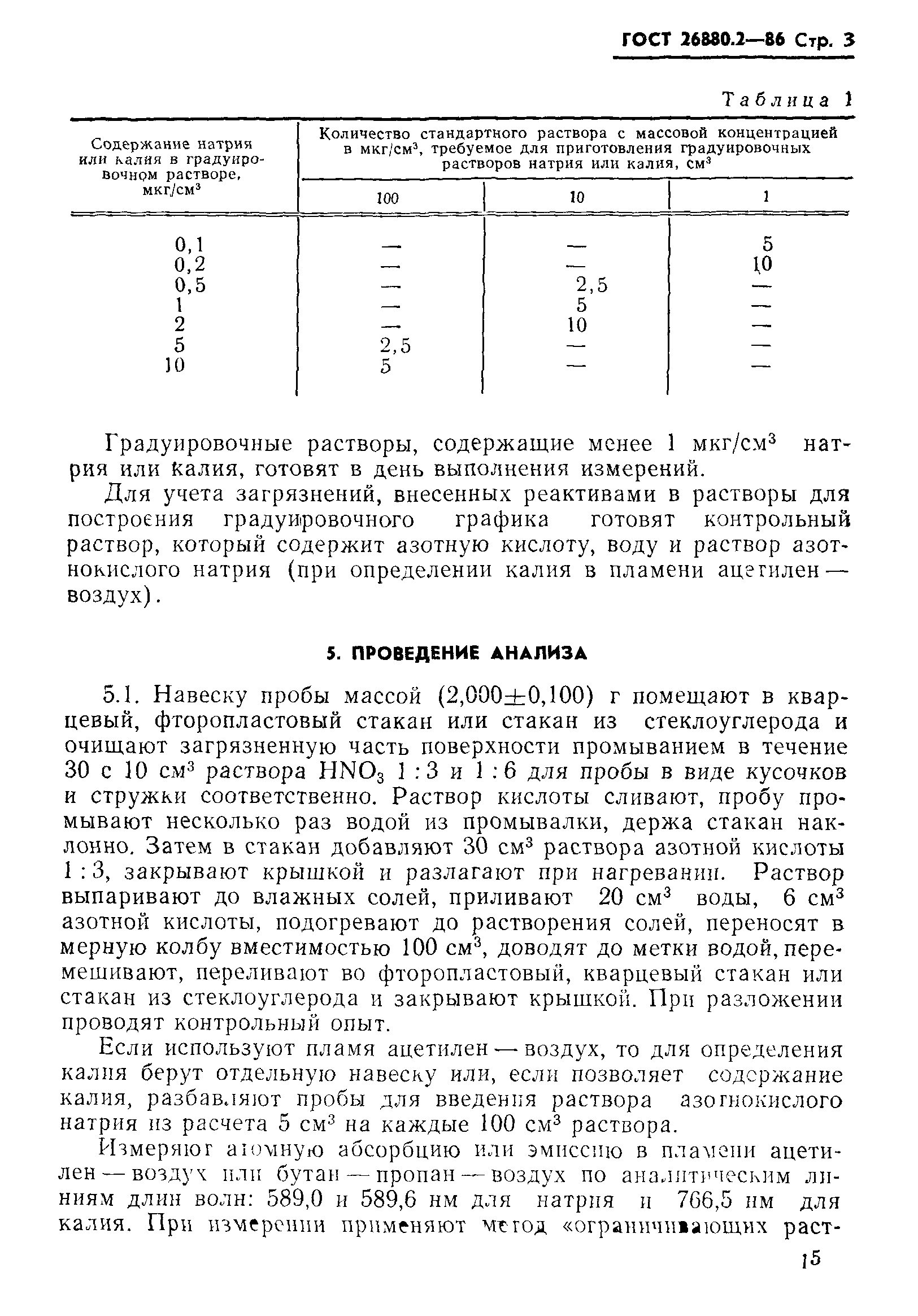 ГОСТ 26880.2-86