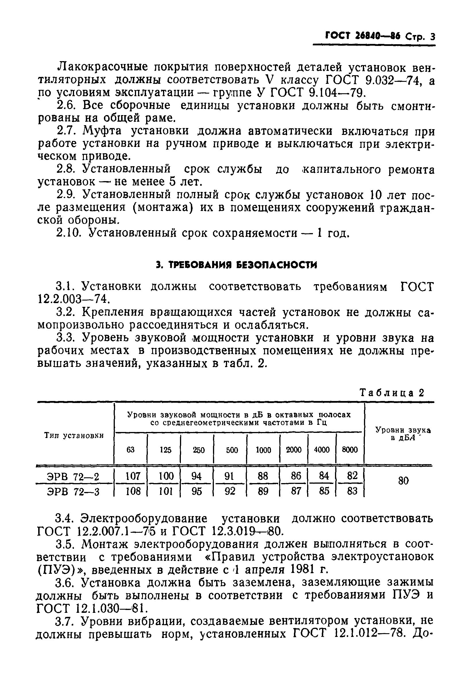 ГОСТ 26840-86