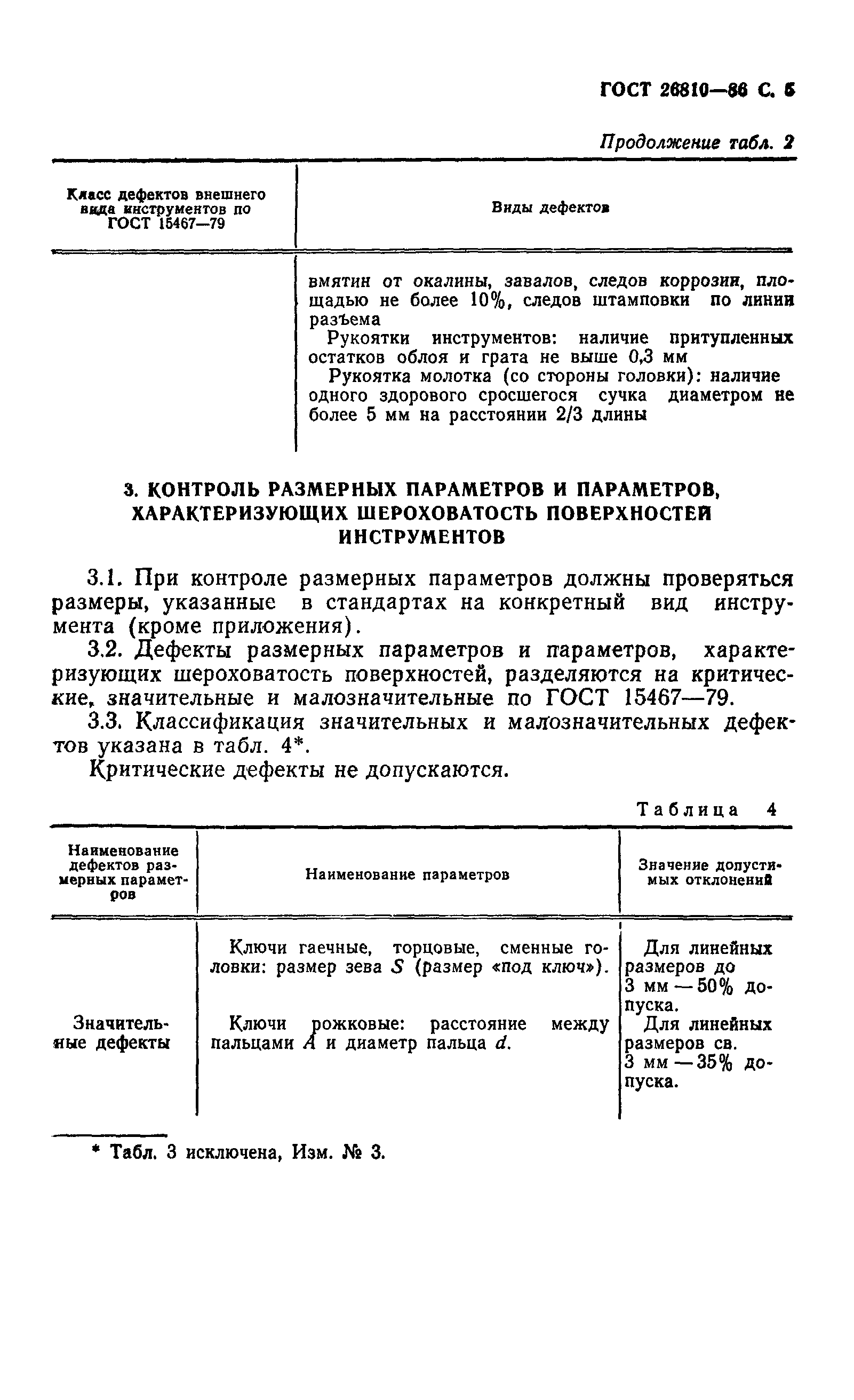 ГОСТ 26810-86