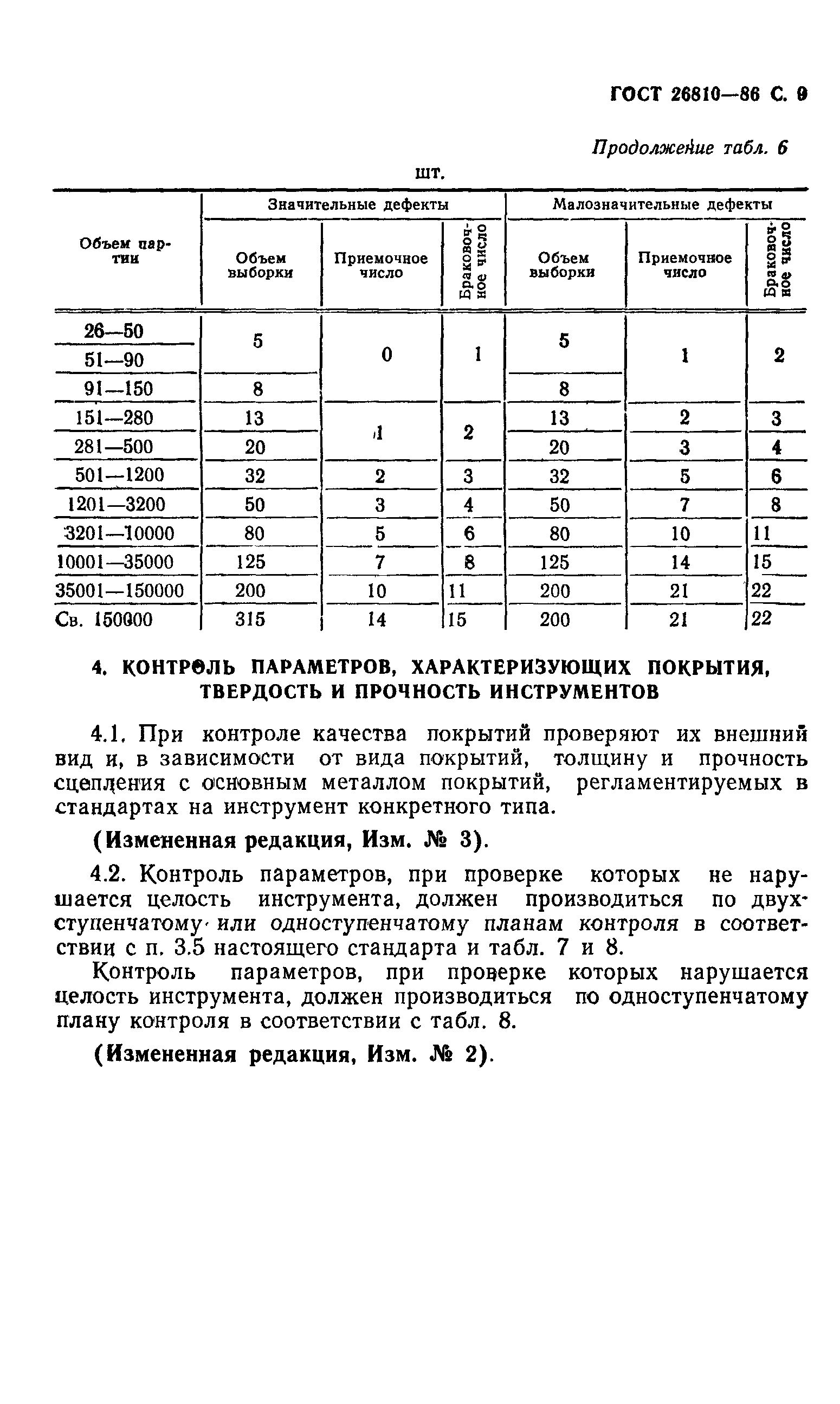 ГОСТ 26810-86