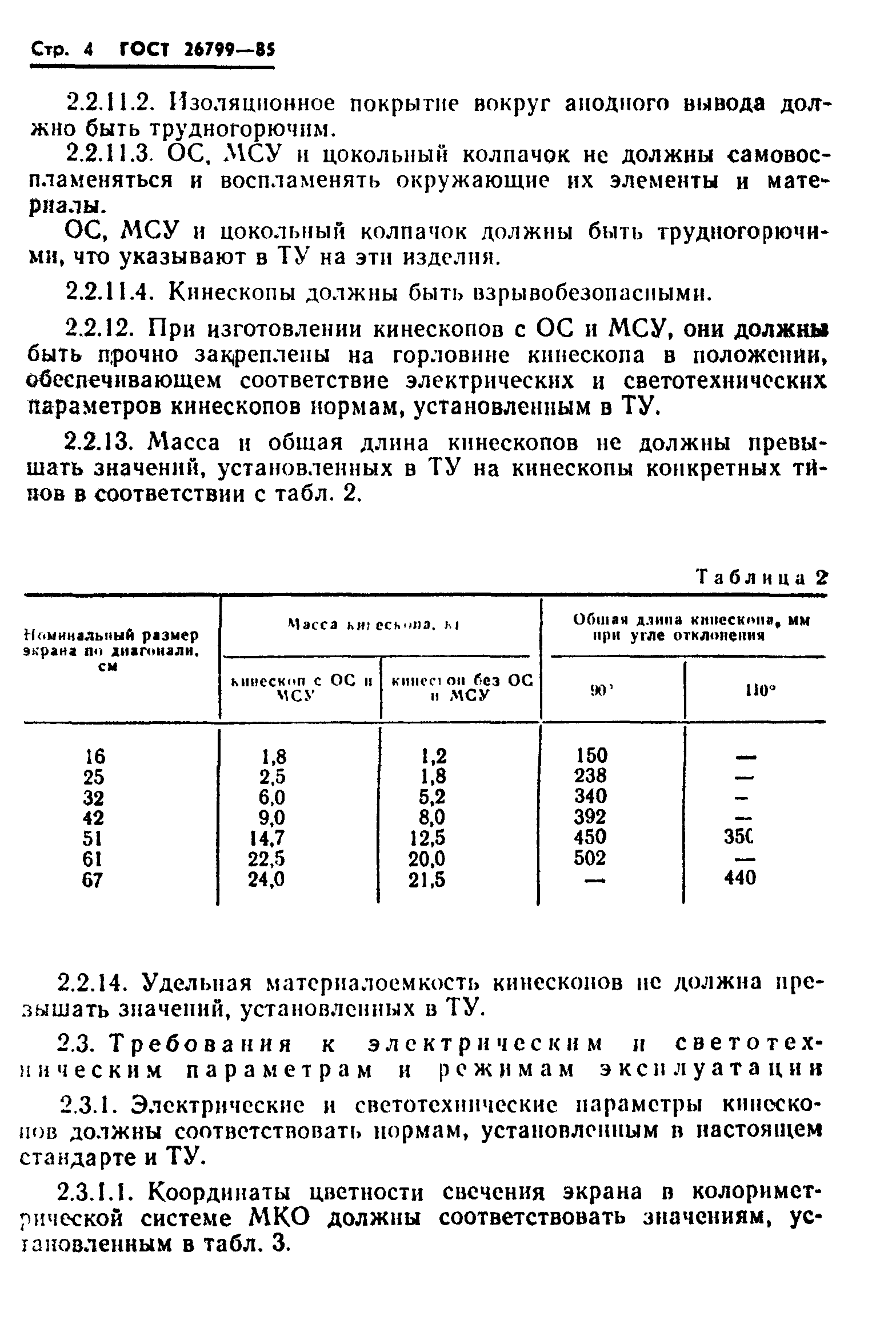 ГОСТ 26799-85
