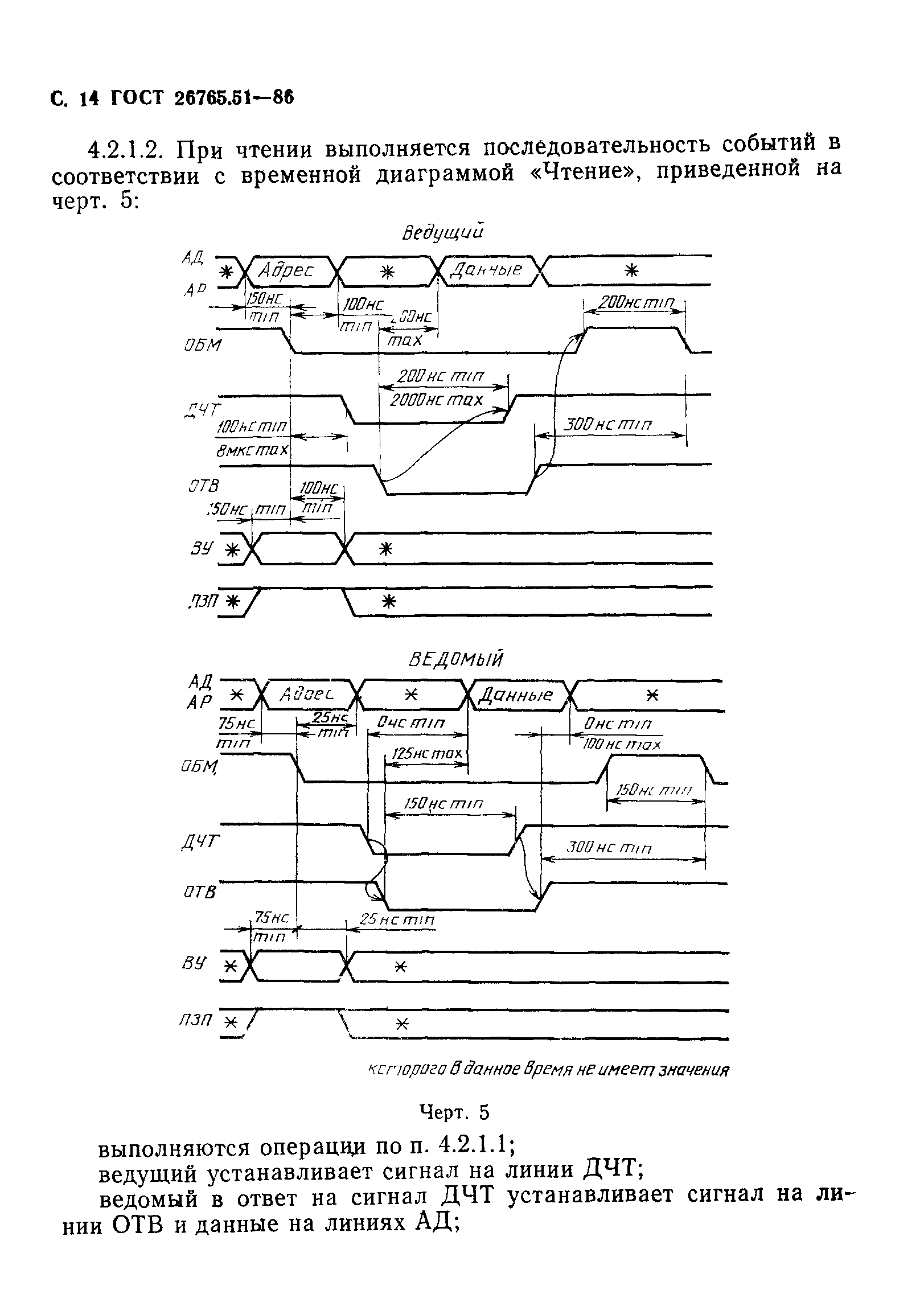 ГОСТ 26765.51-86