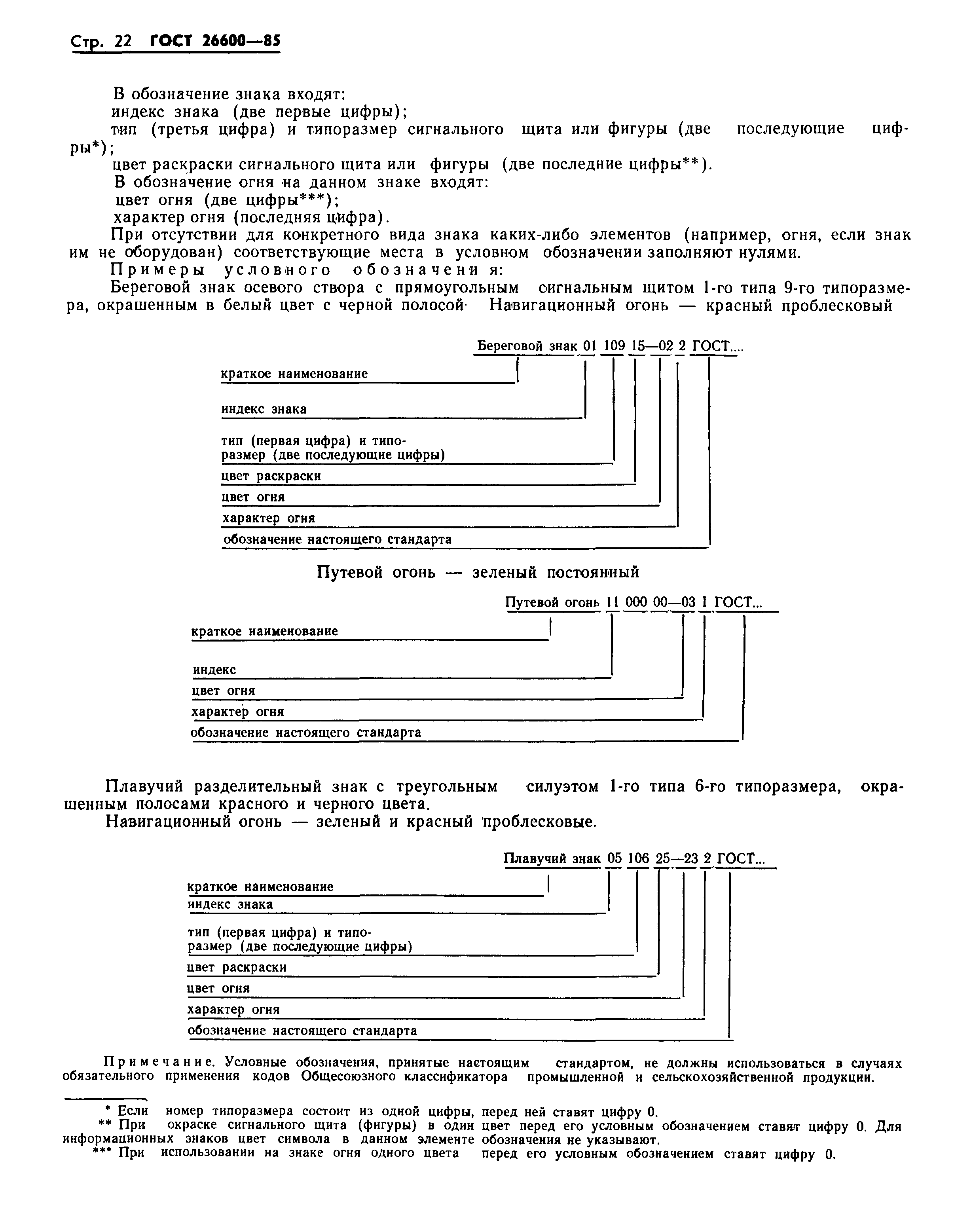 ГОСТ 26600-85