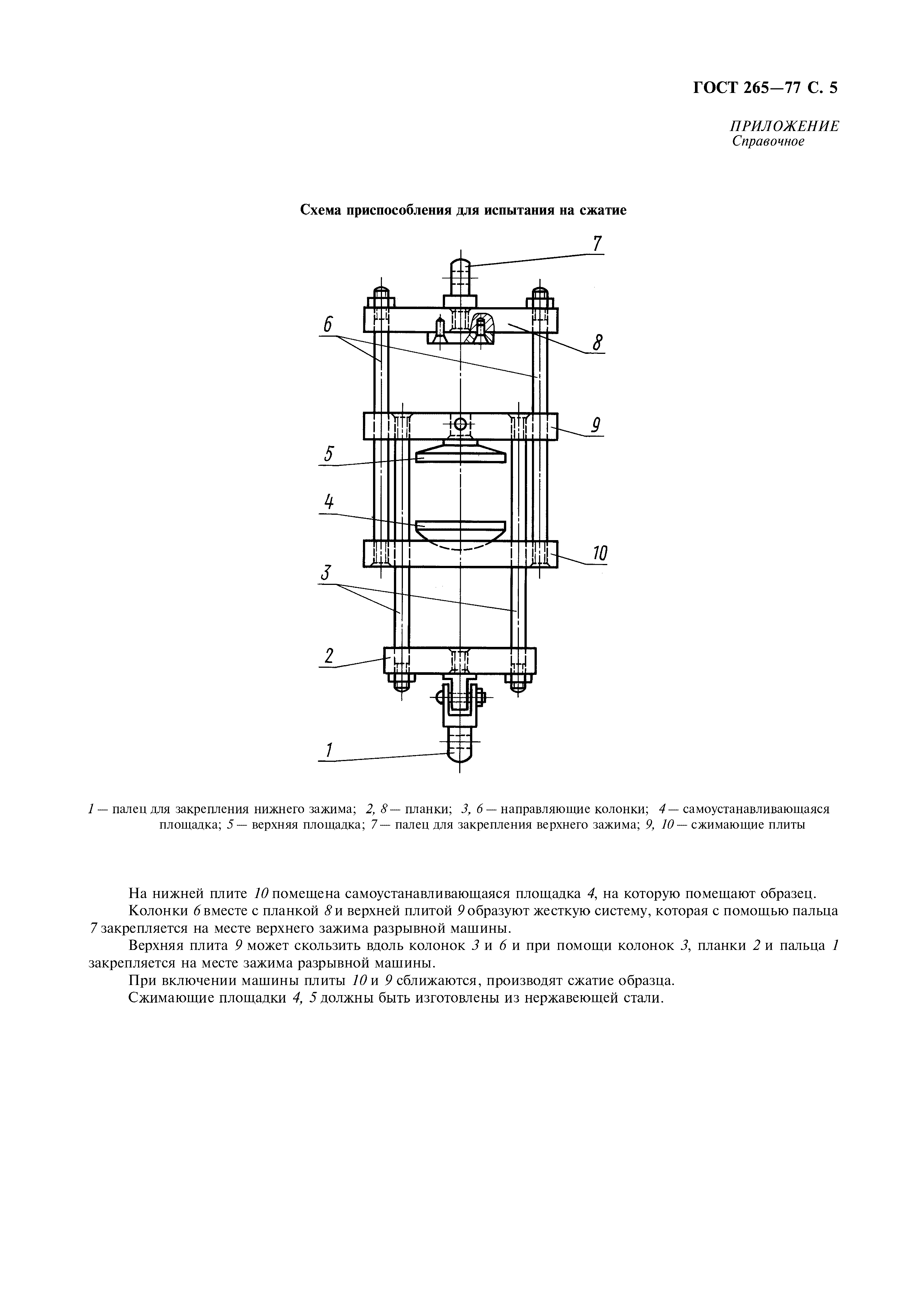 ГОСТ 265-77