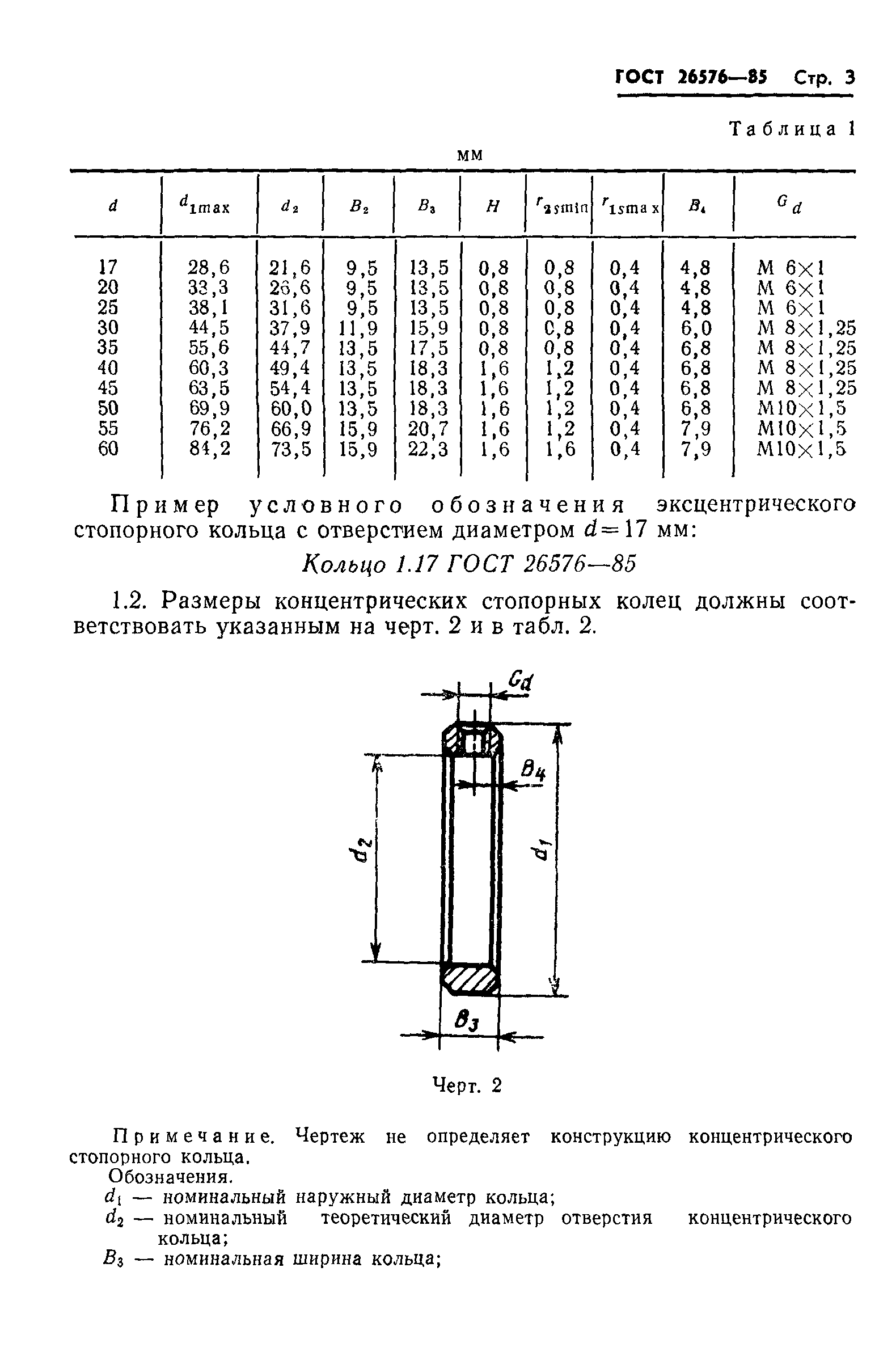 ГОСТ Кольцо стопорное оптом