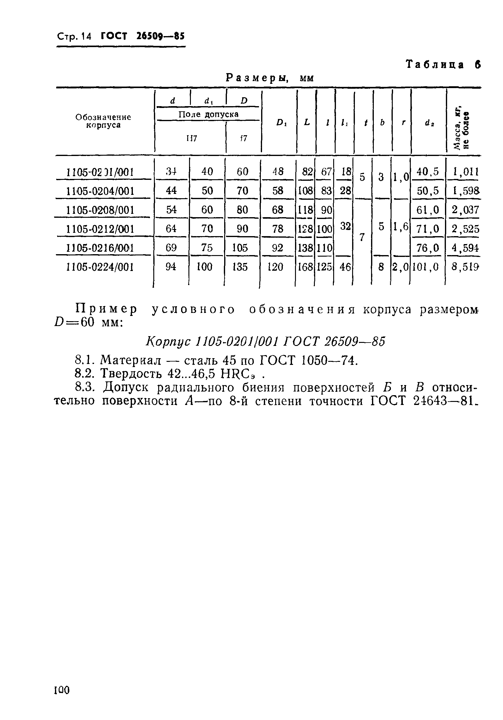 ГОСТ 26509-85