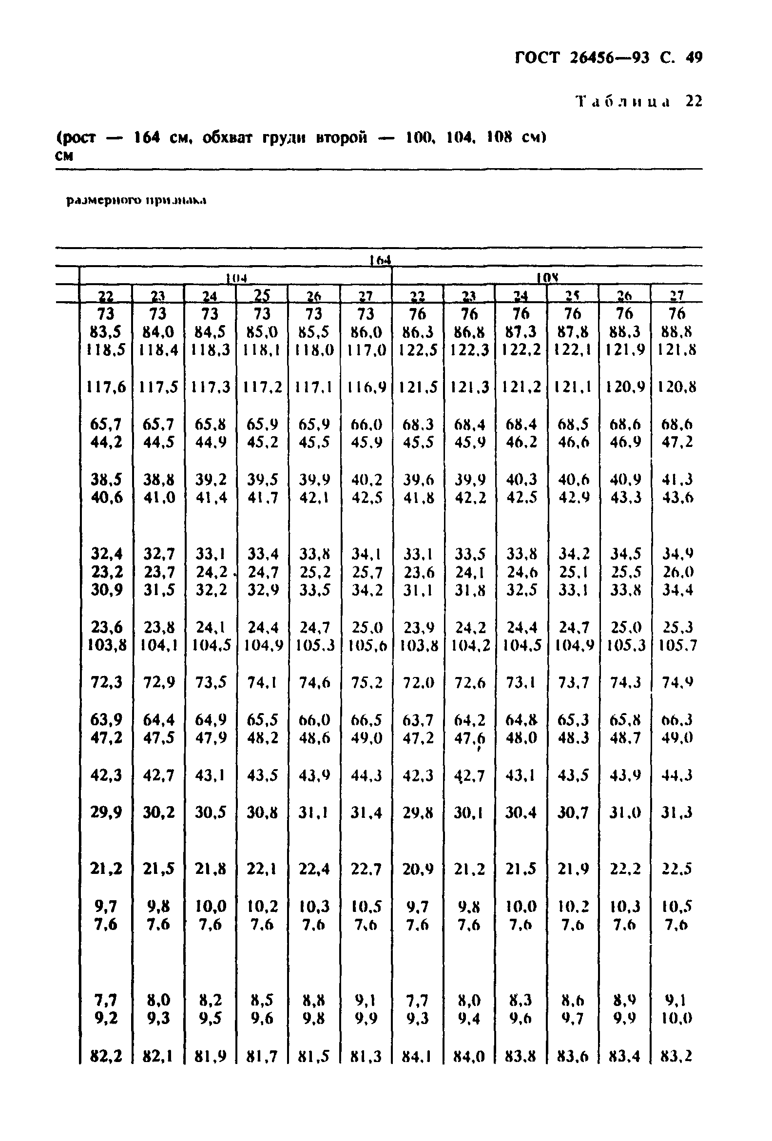 ГОСТ 26456-93