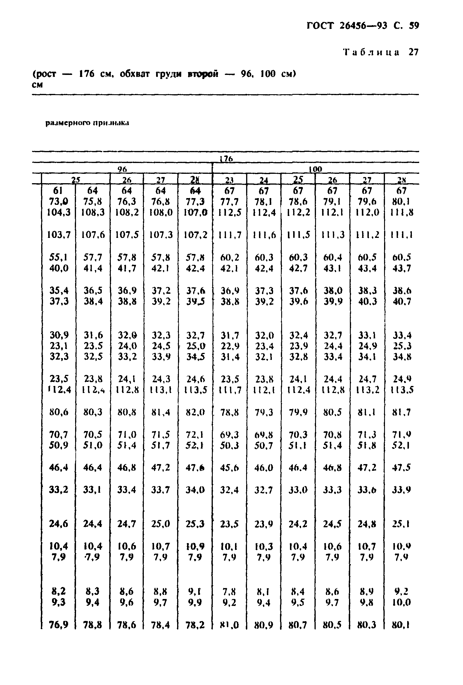 ГОСТ 26456-93