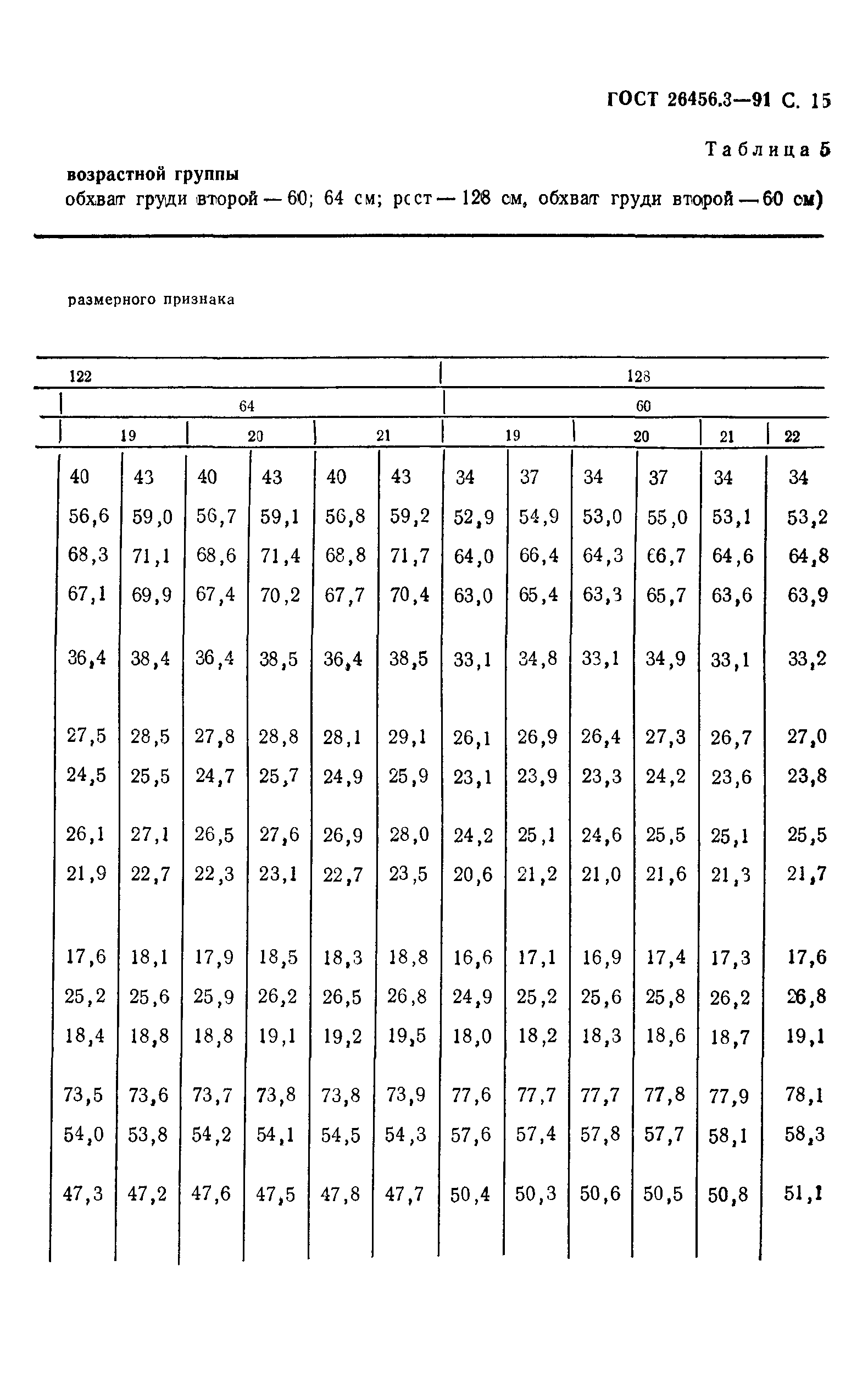 ГОСТ 26456.3-91